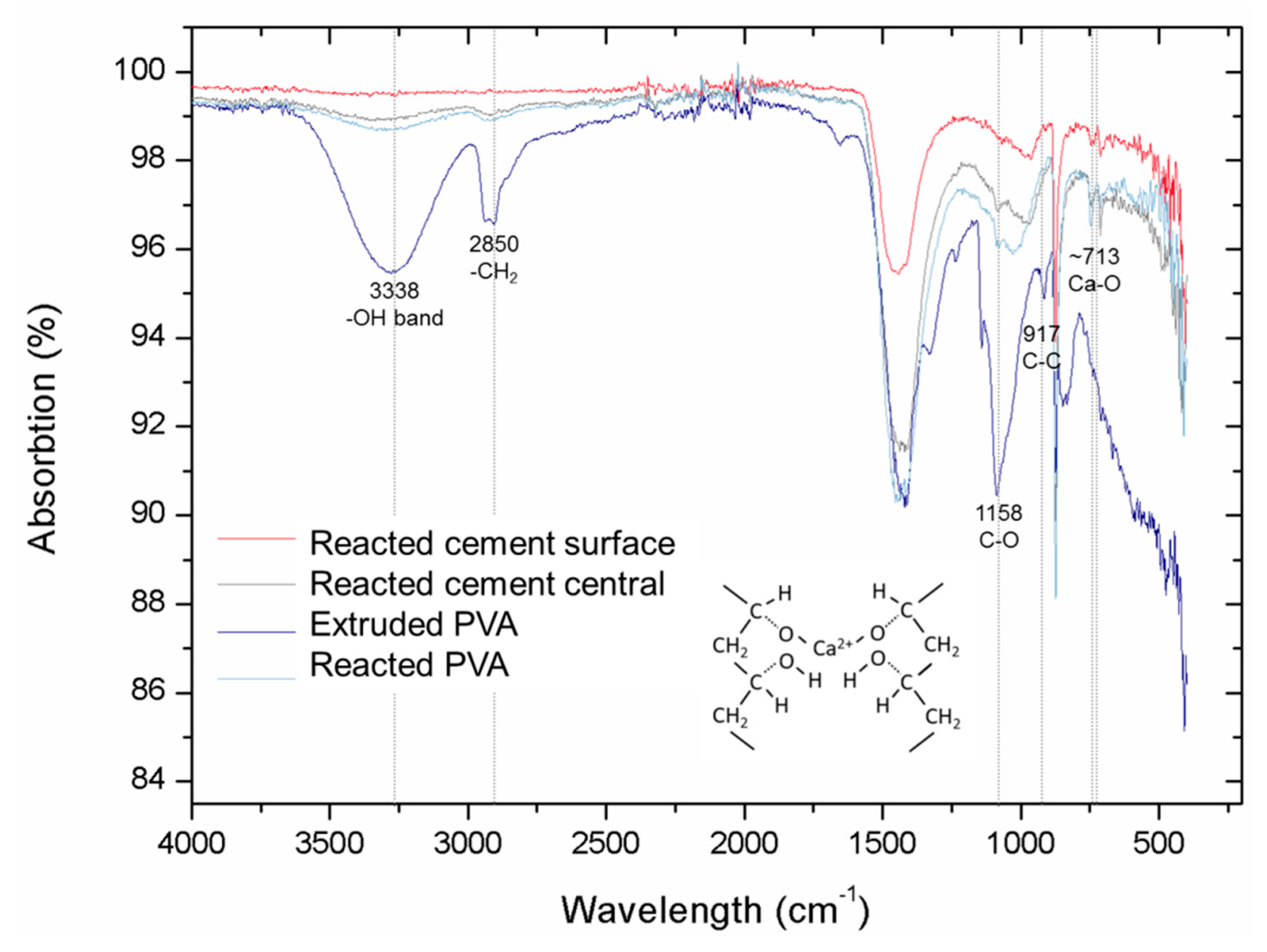 Materials 12 03872 g009