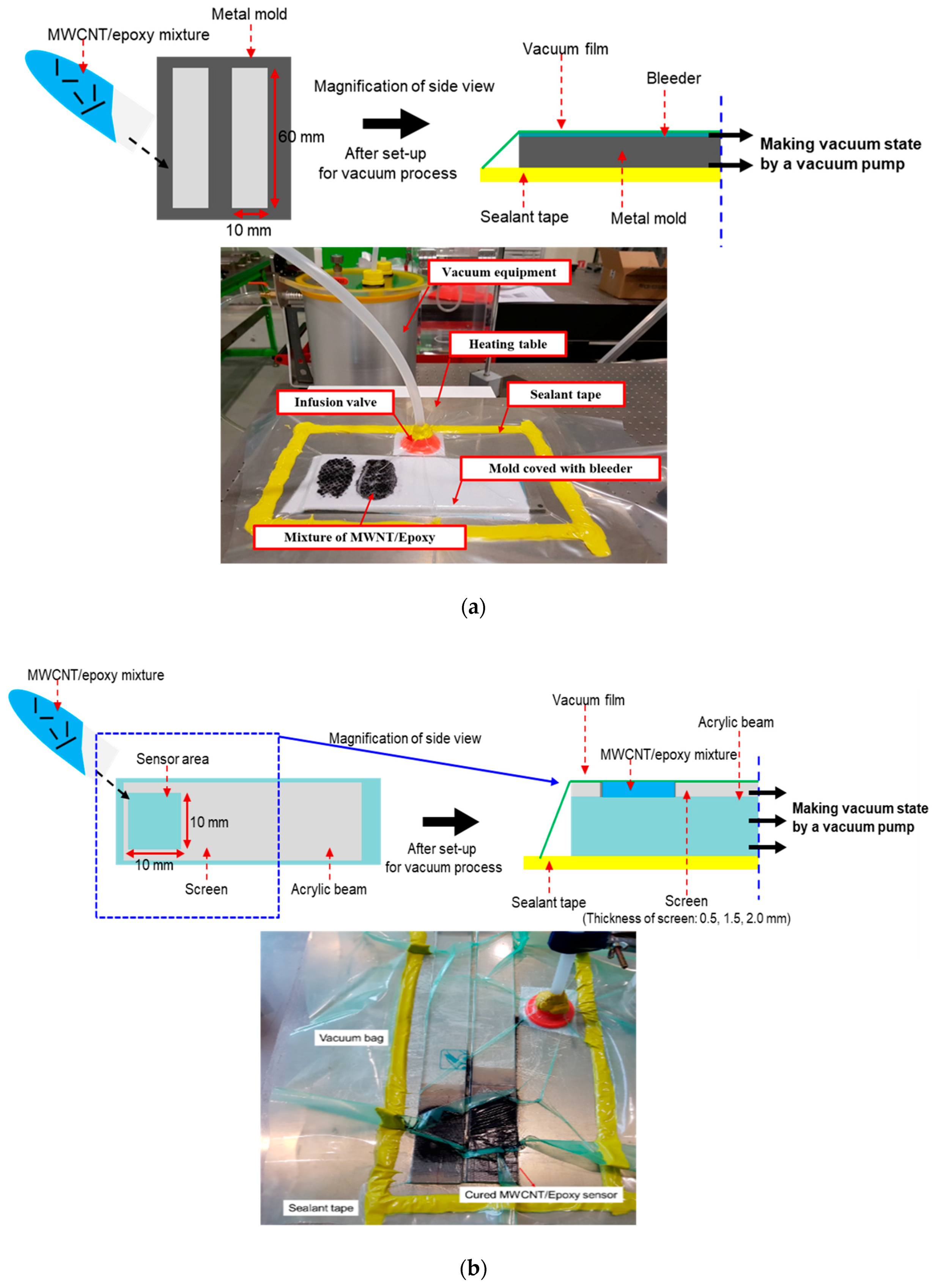 Materials 12 03875 g002
