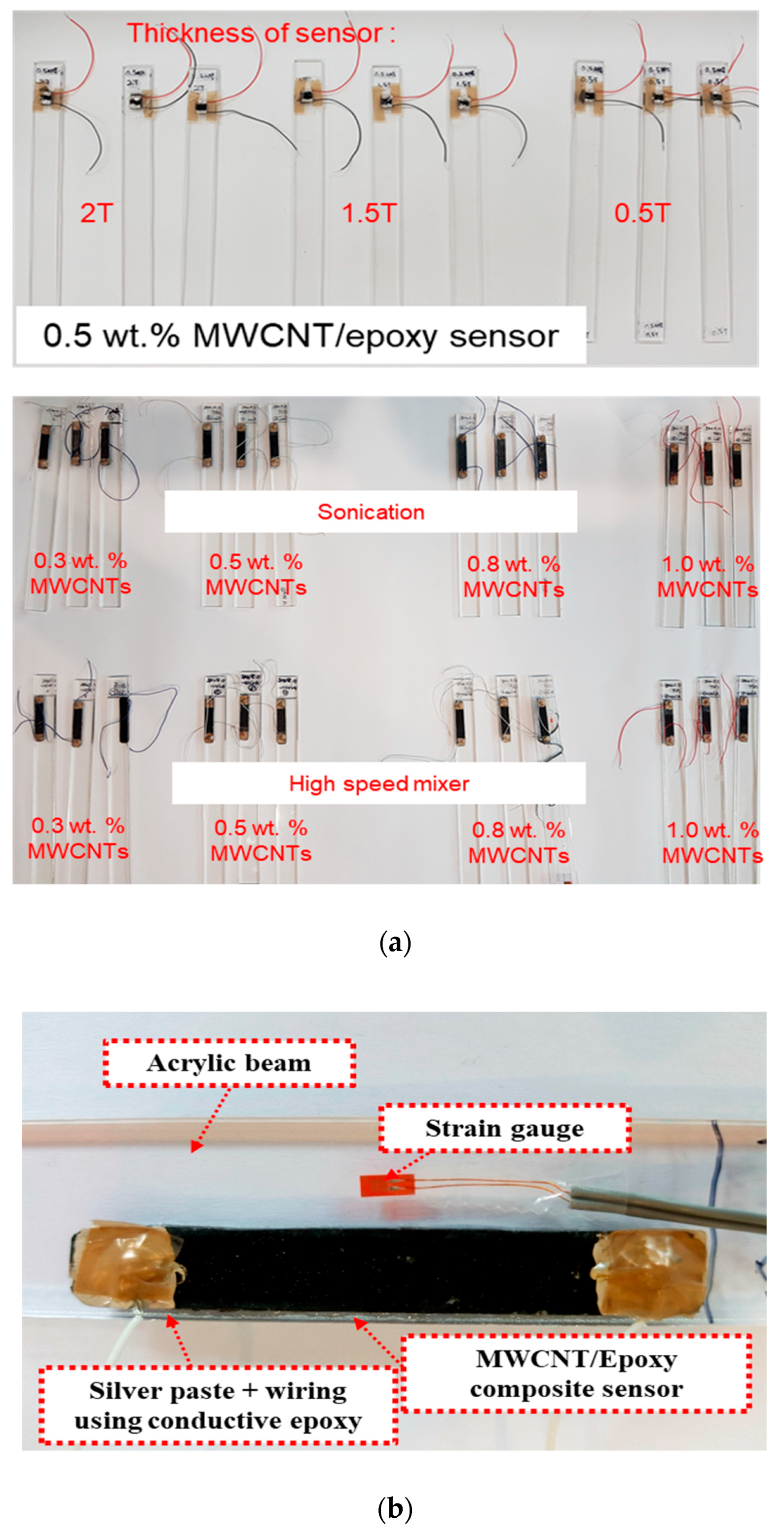 Materials 12 03875 g003
