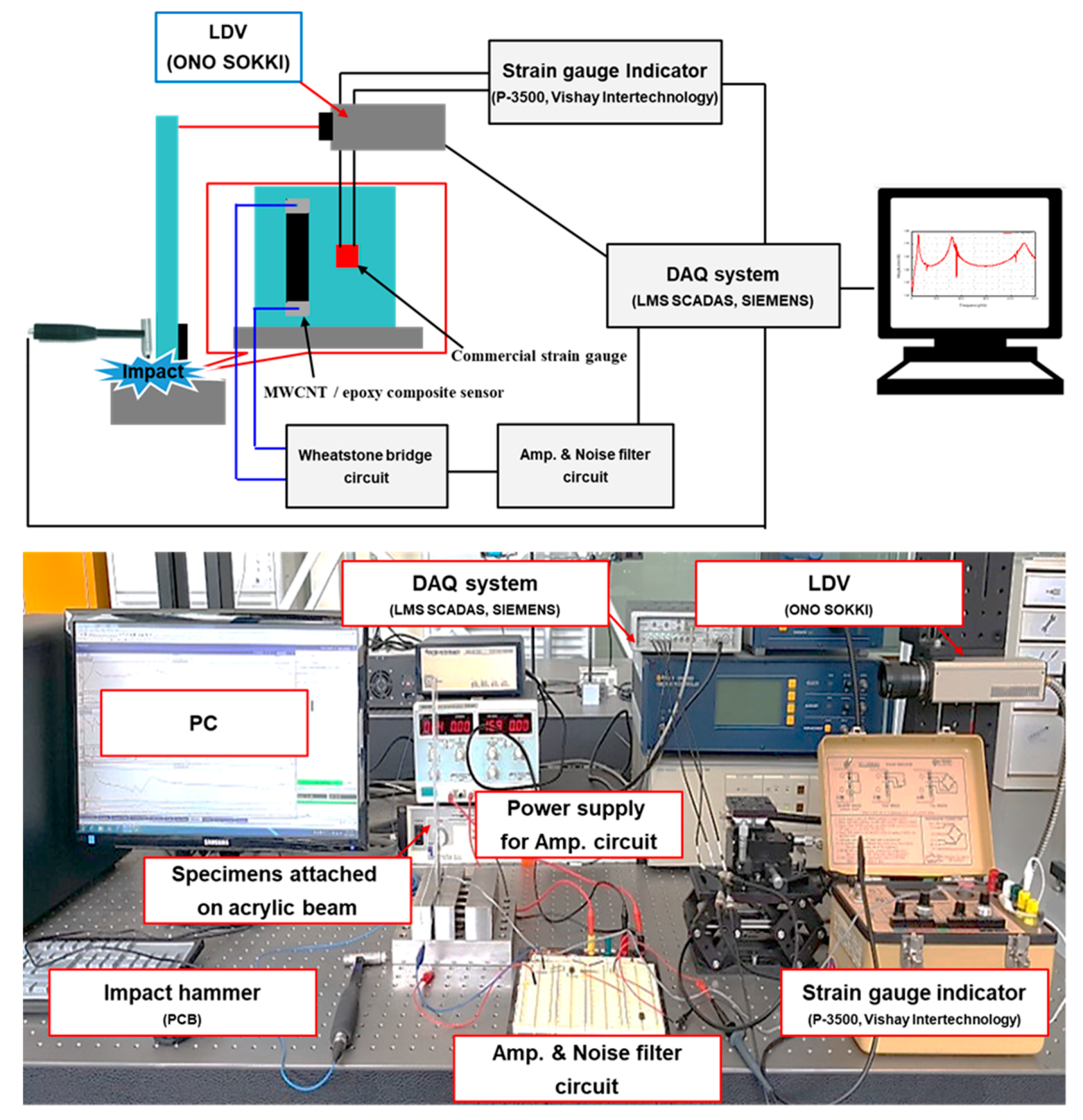 Materials 12 03875 g005
