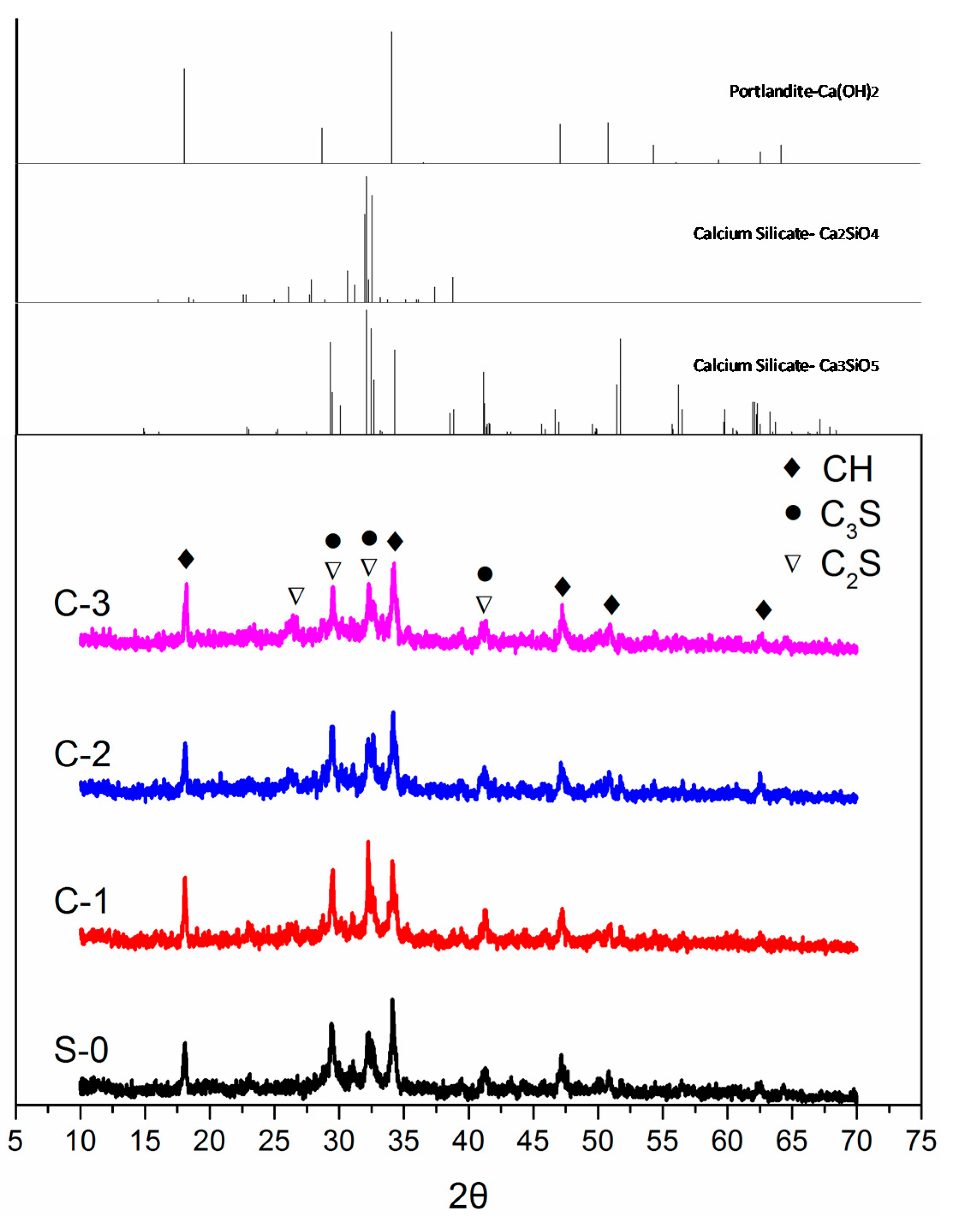 Materials 12 03891 g011 Materials 12 03891 g011