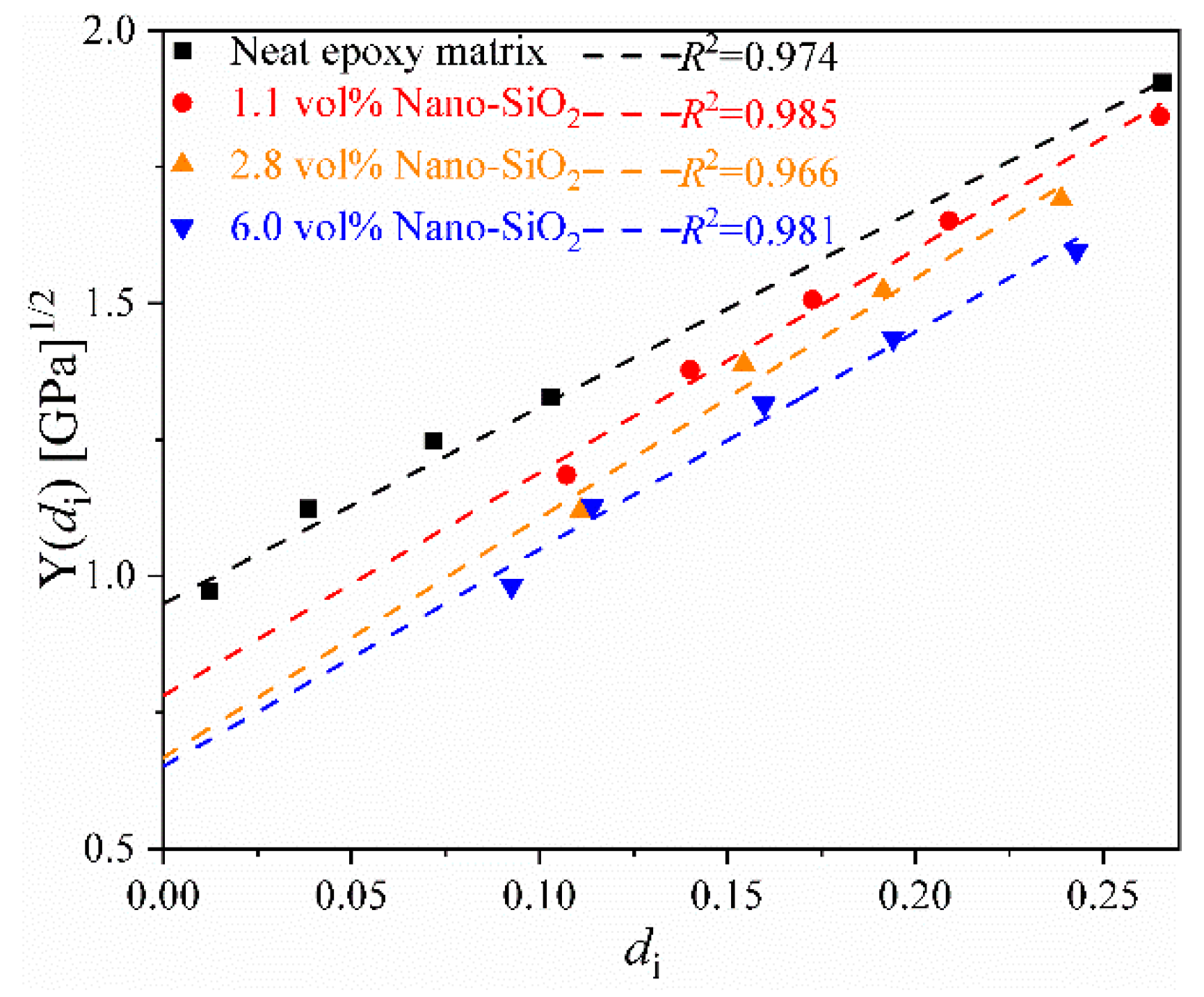 Materials 12 03897 g004
