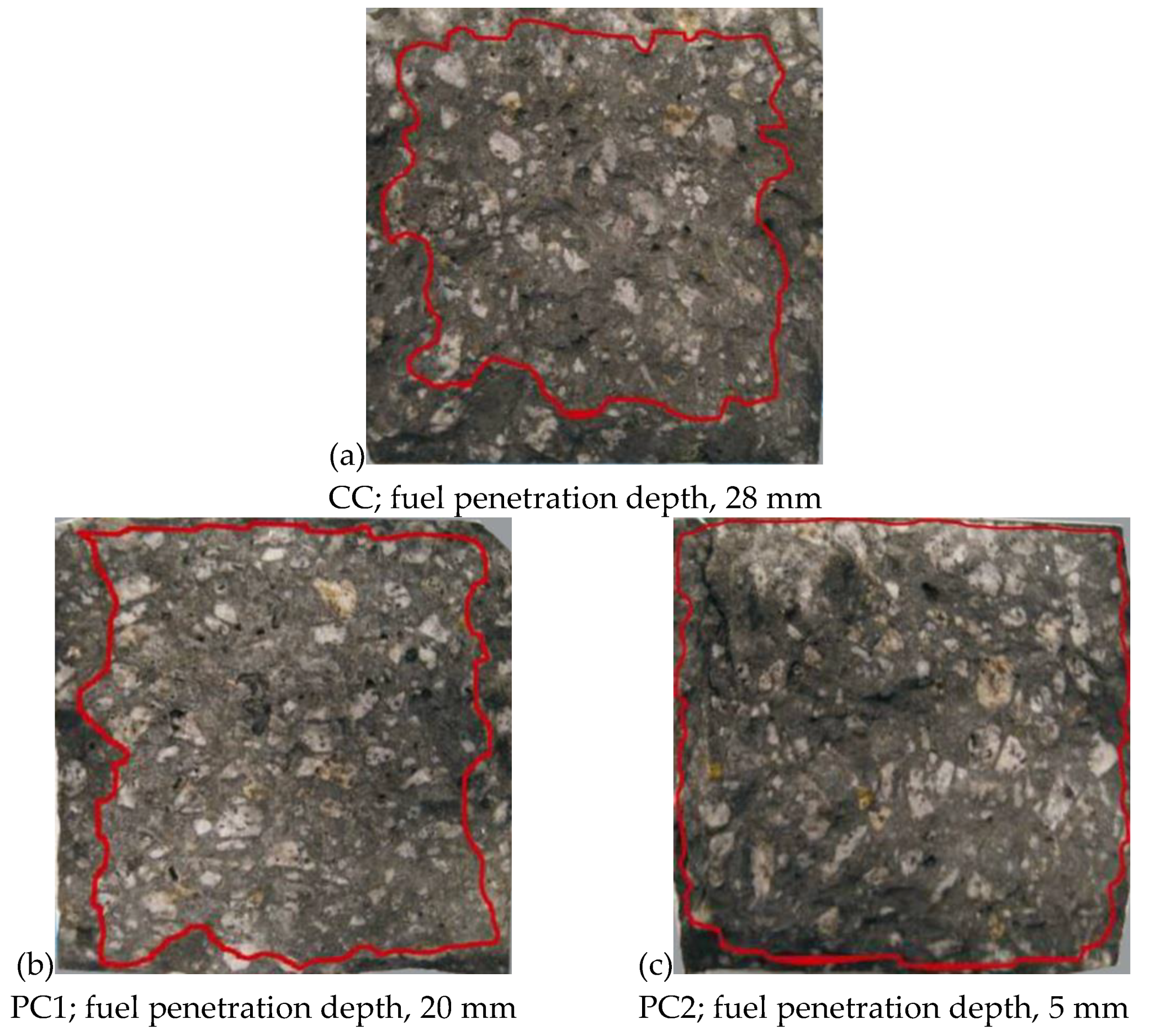 Materials 12 03900 g006 Materials 12 03900 g006