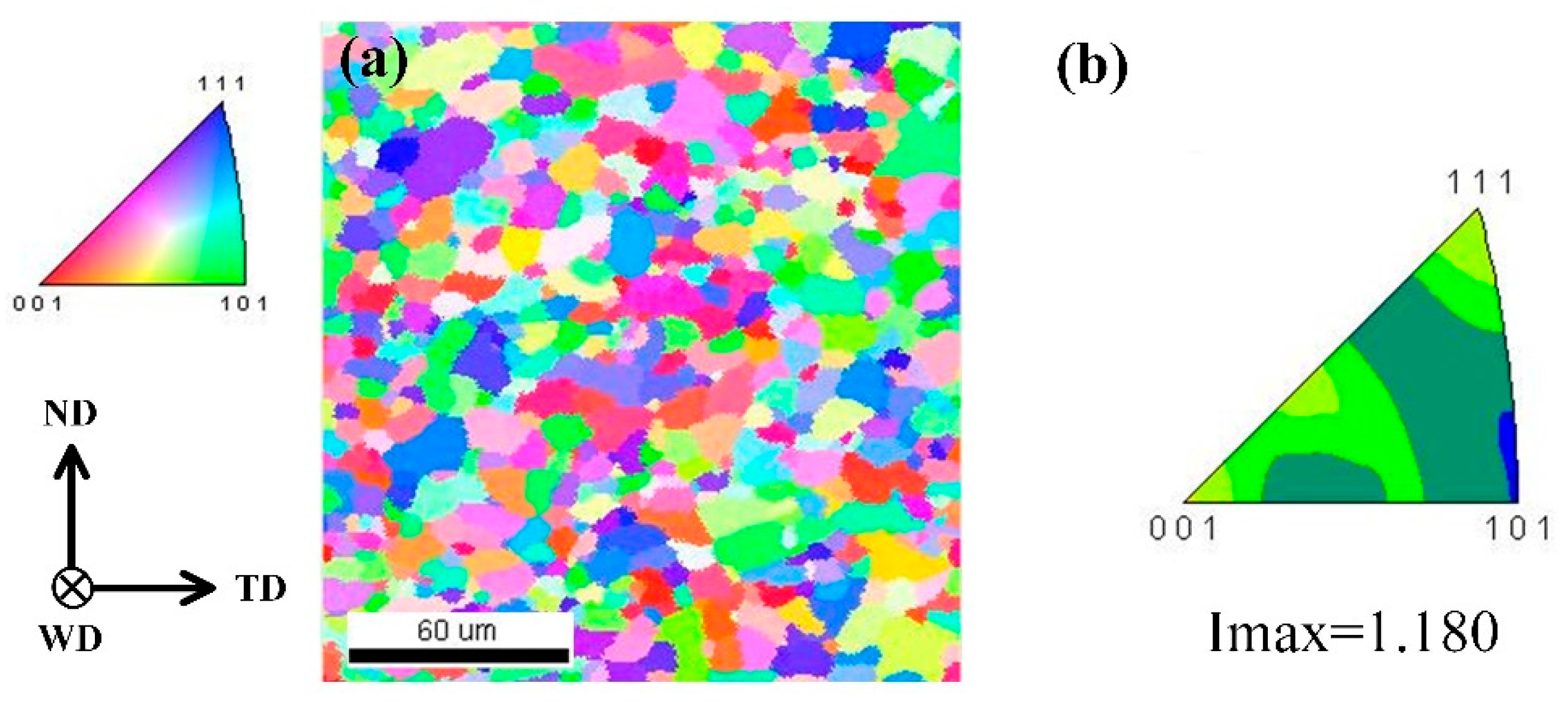 Materials 12 03906 g005