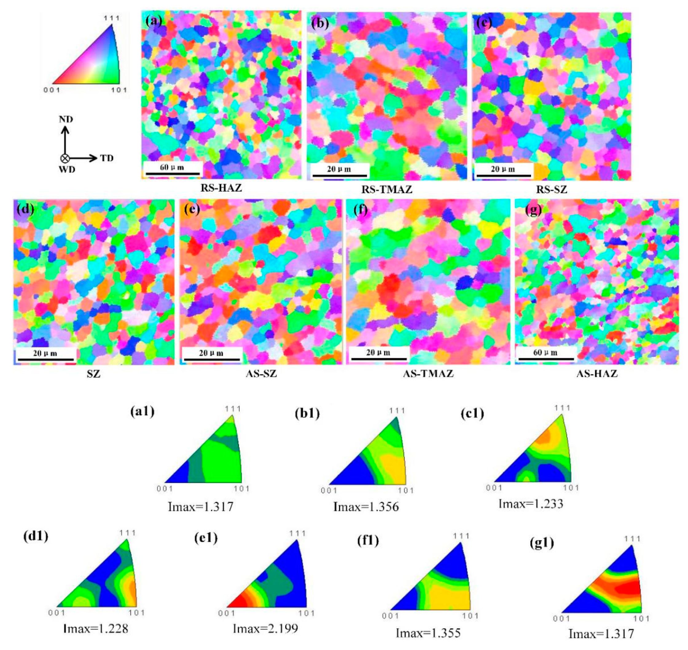 Materials 12 03906 g010