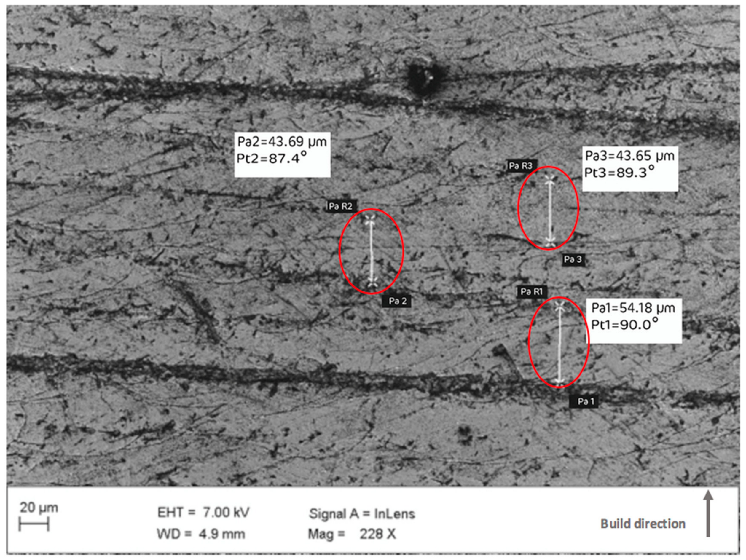 Materials 12 03910 g004