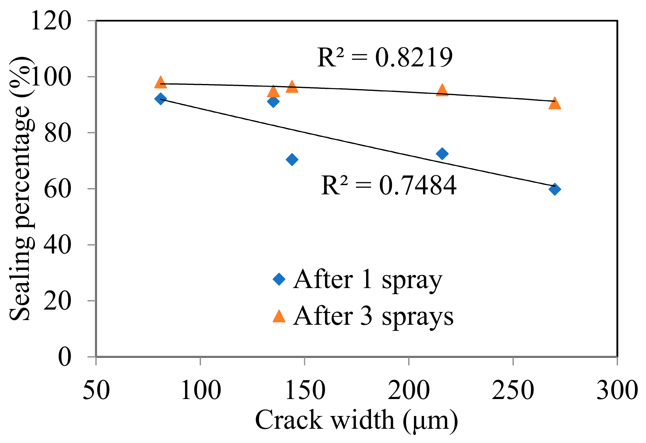 Materials 12 03912 g007