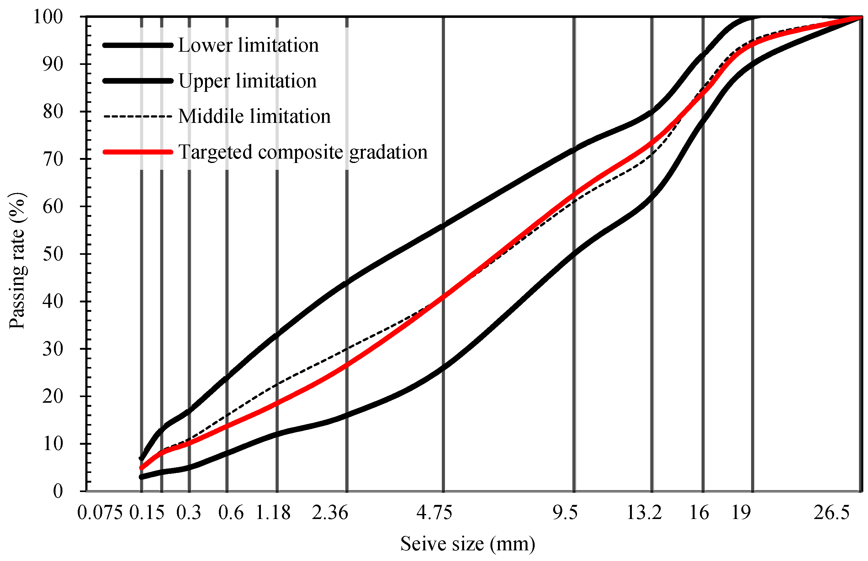 Materials 12 03916 g001