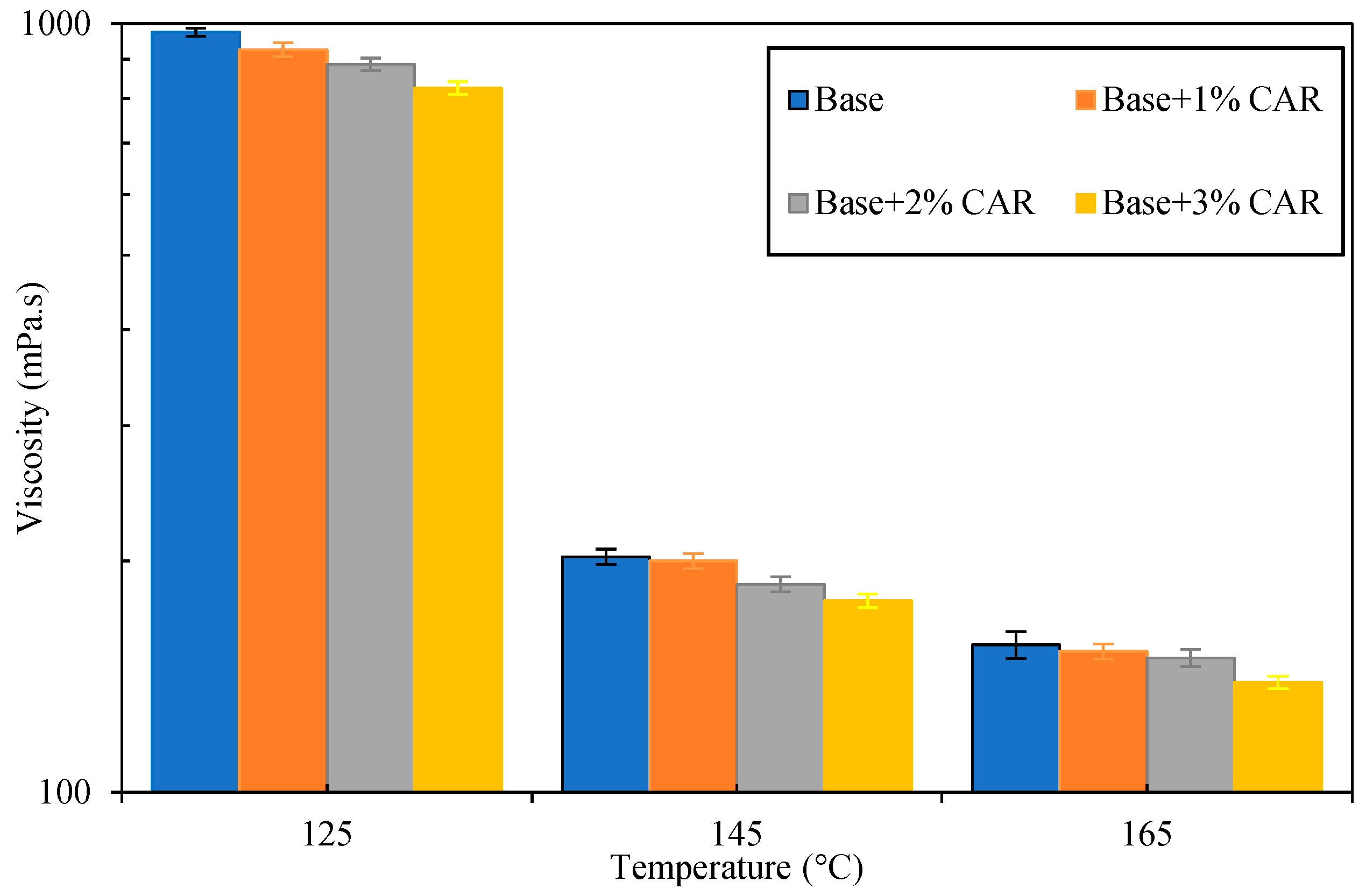 Materials 12 03916 g006
