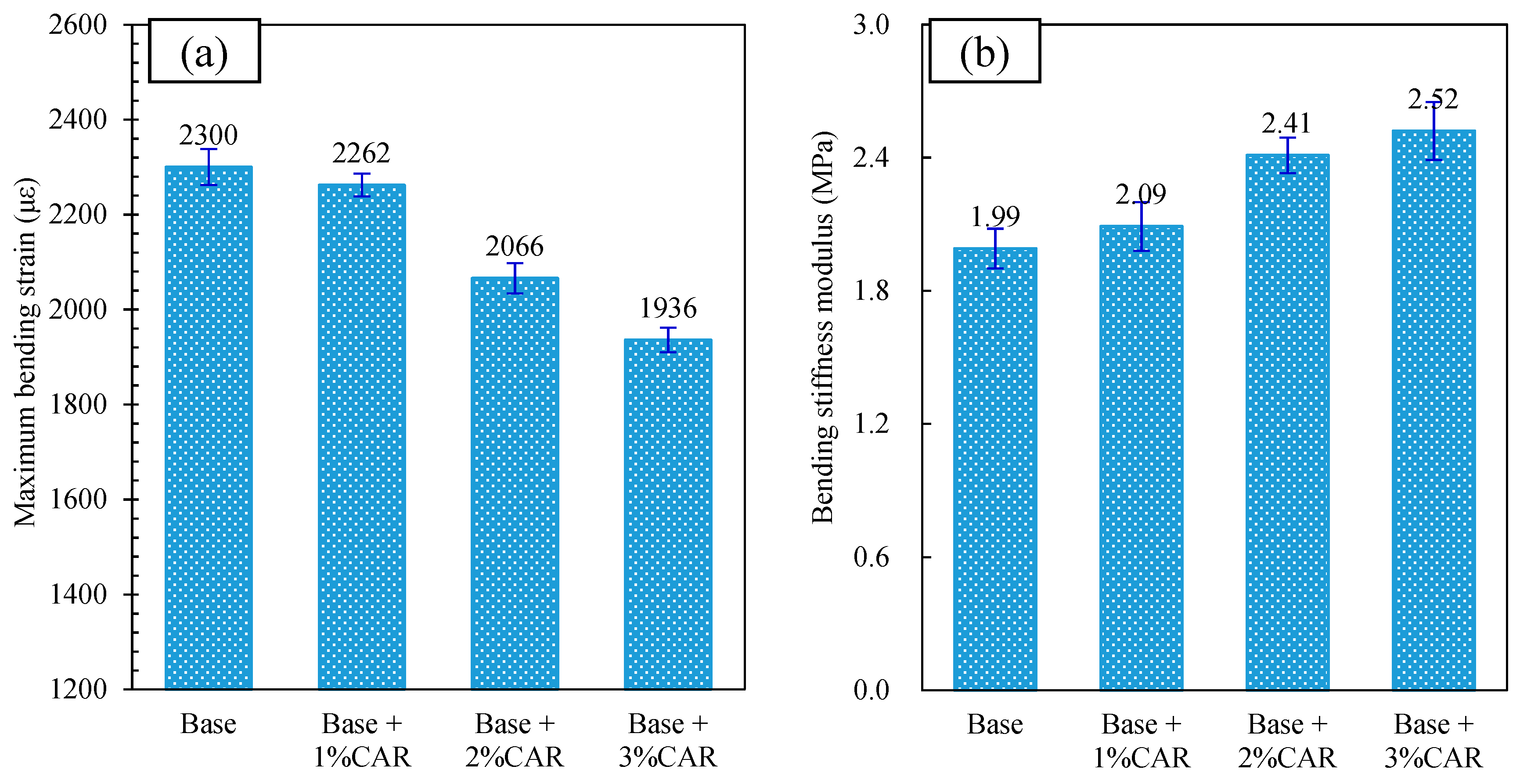 Materials 12 03916 g008