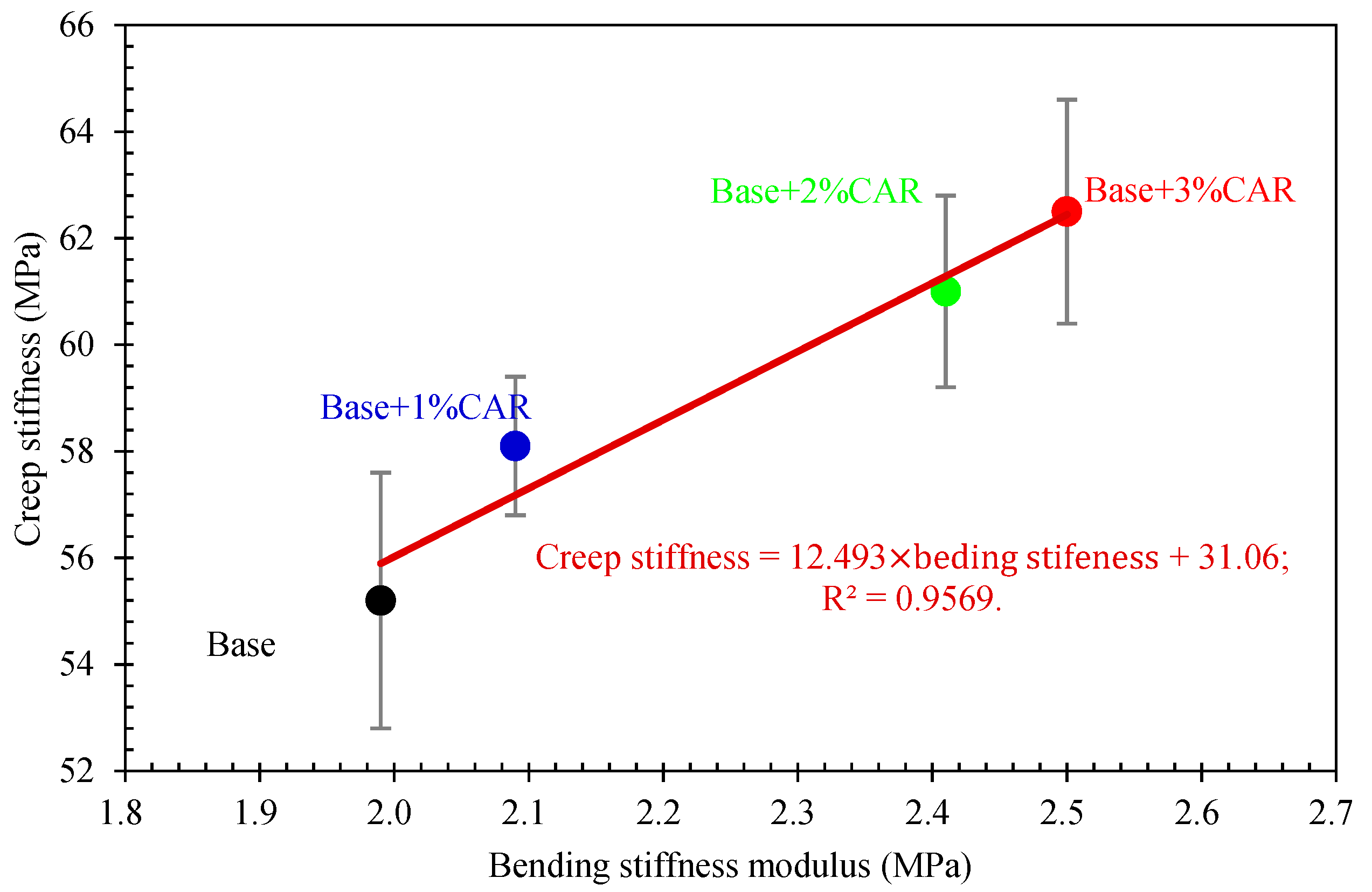 Materials 12 03916 g010