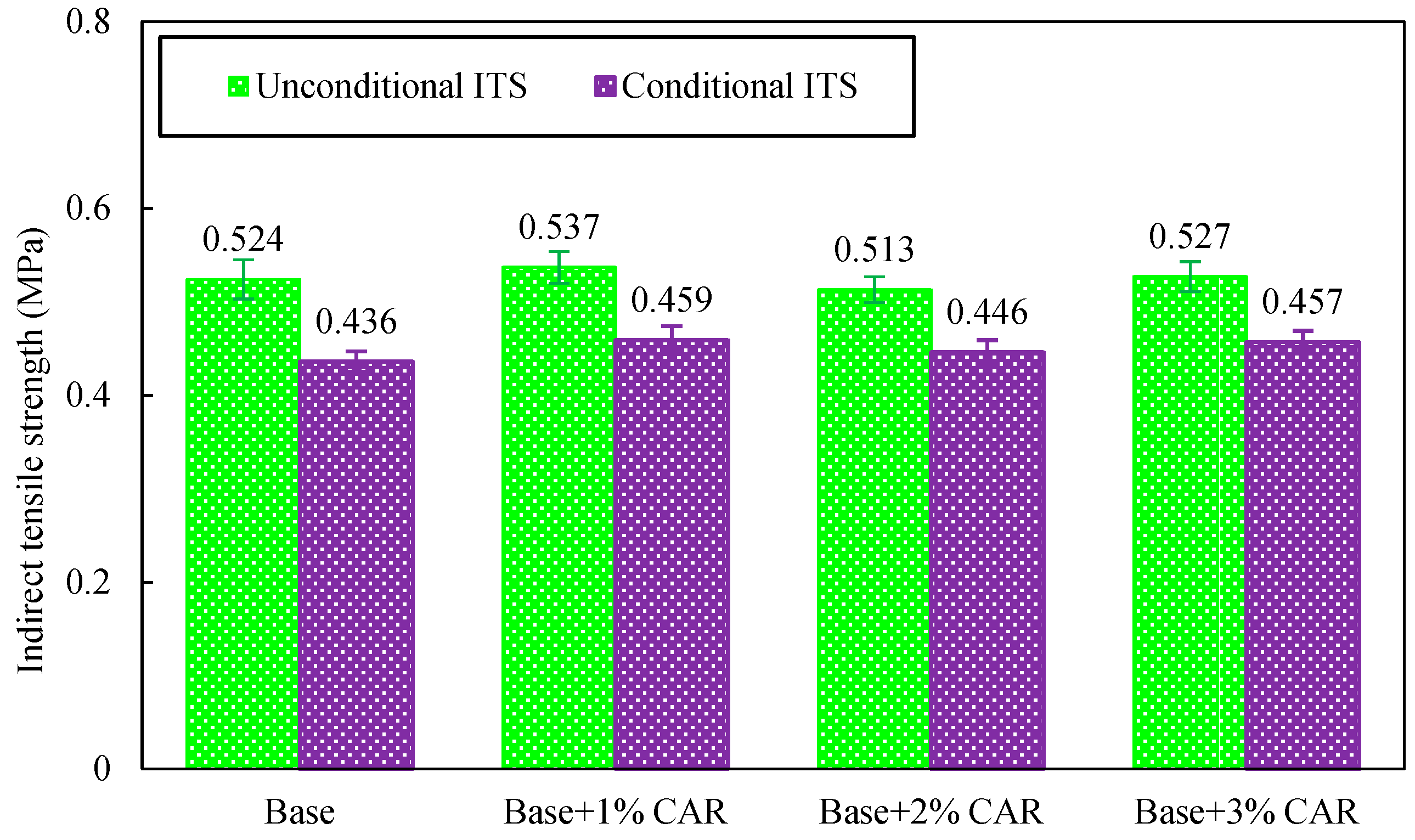 Materials 12 03916 g011