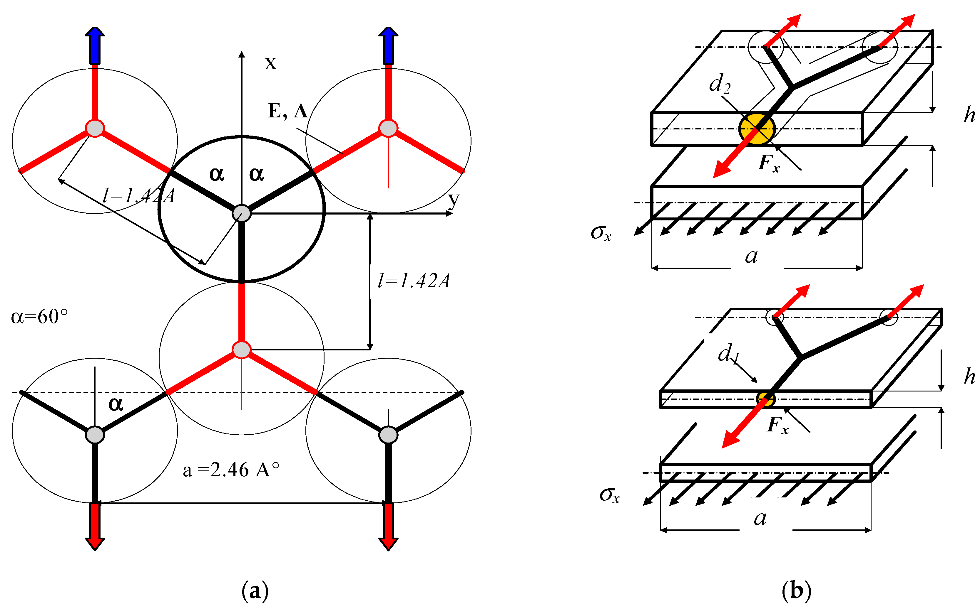 Materials 12 03918 g002