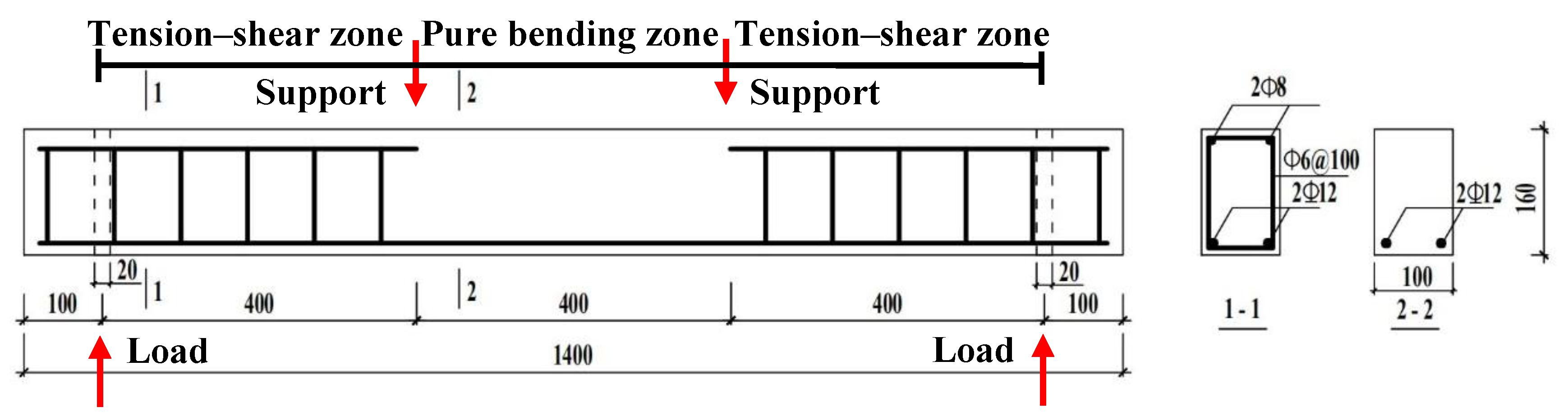 Materials 12 03919 g001