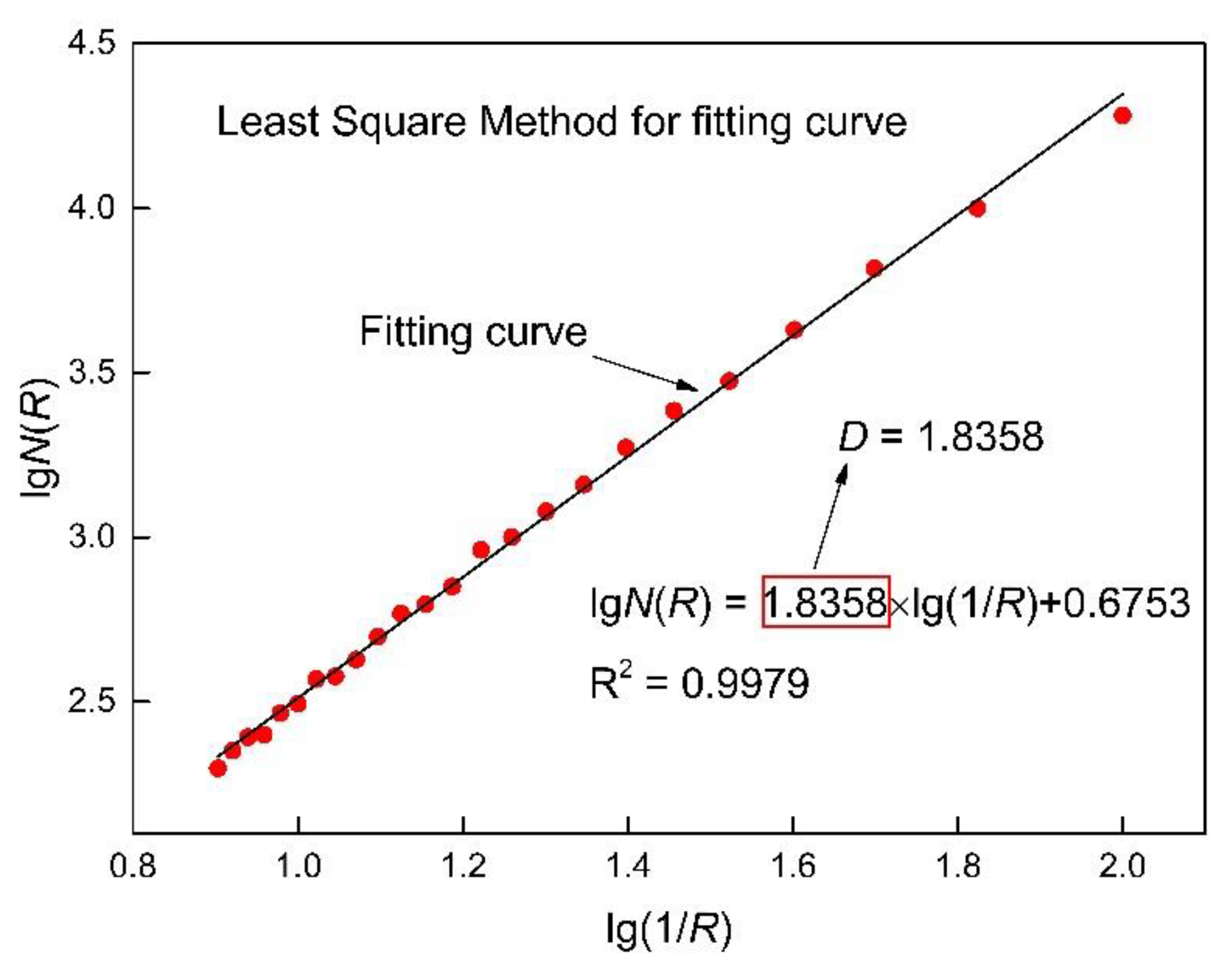 Materials 12 03919 g010