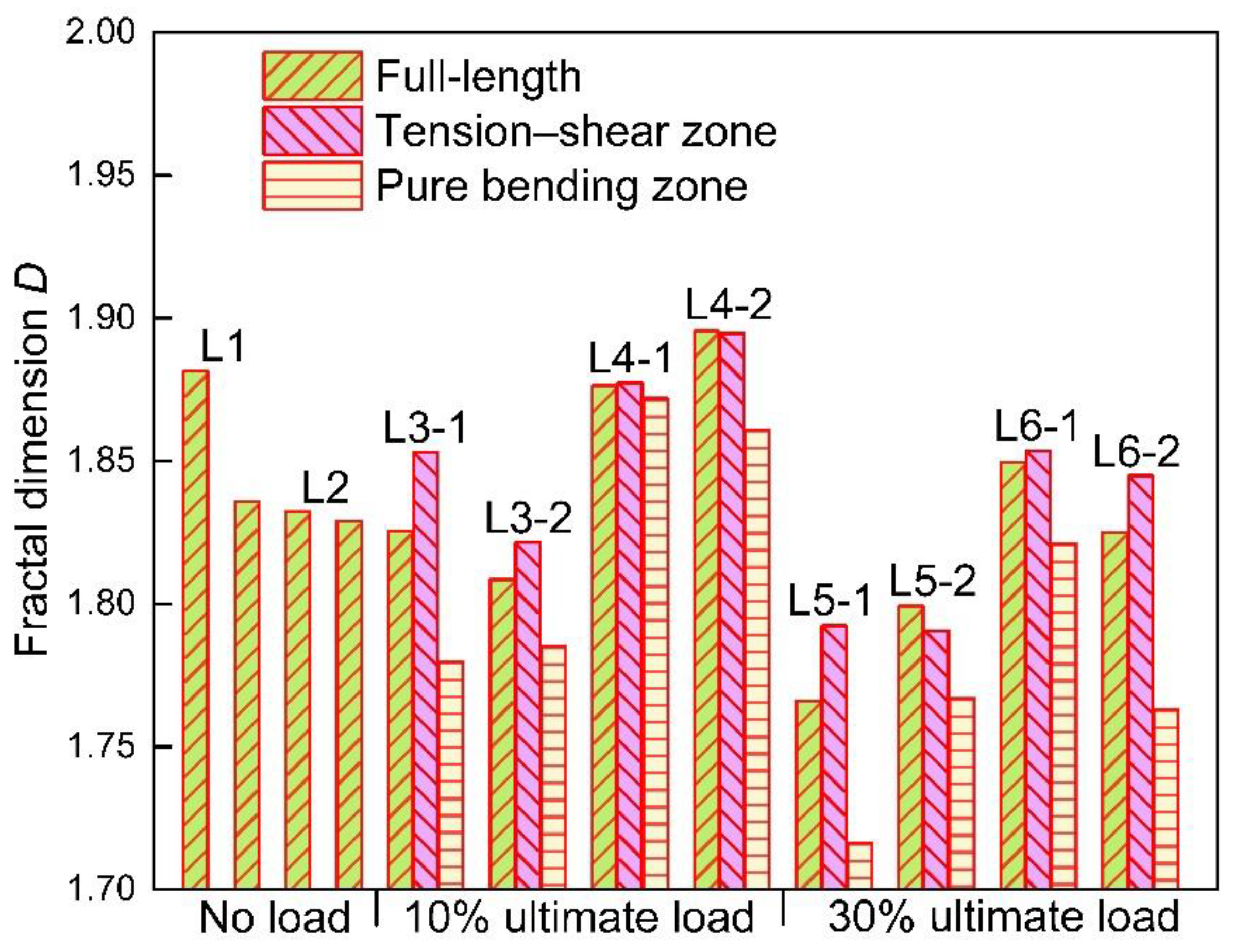 Materials 12 03919 g011
