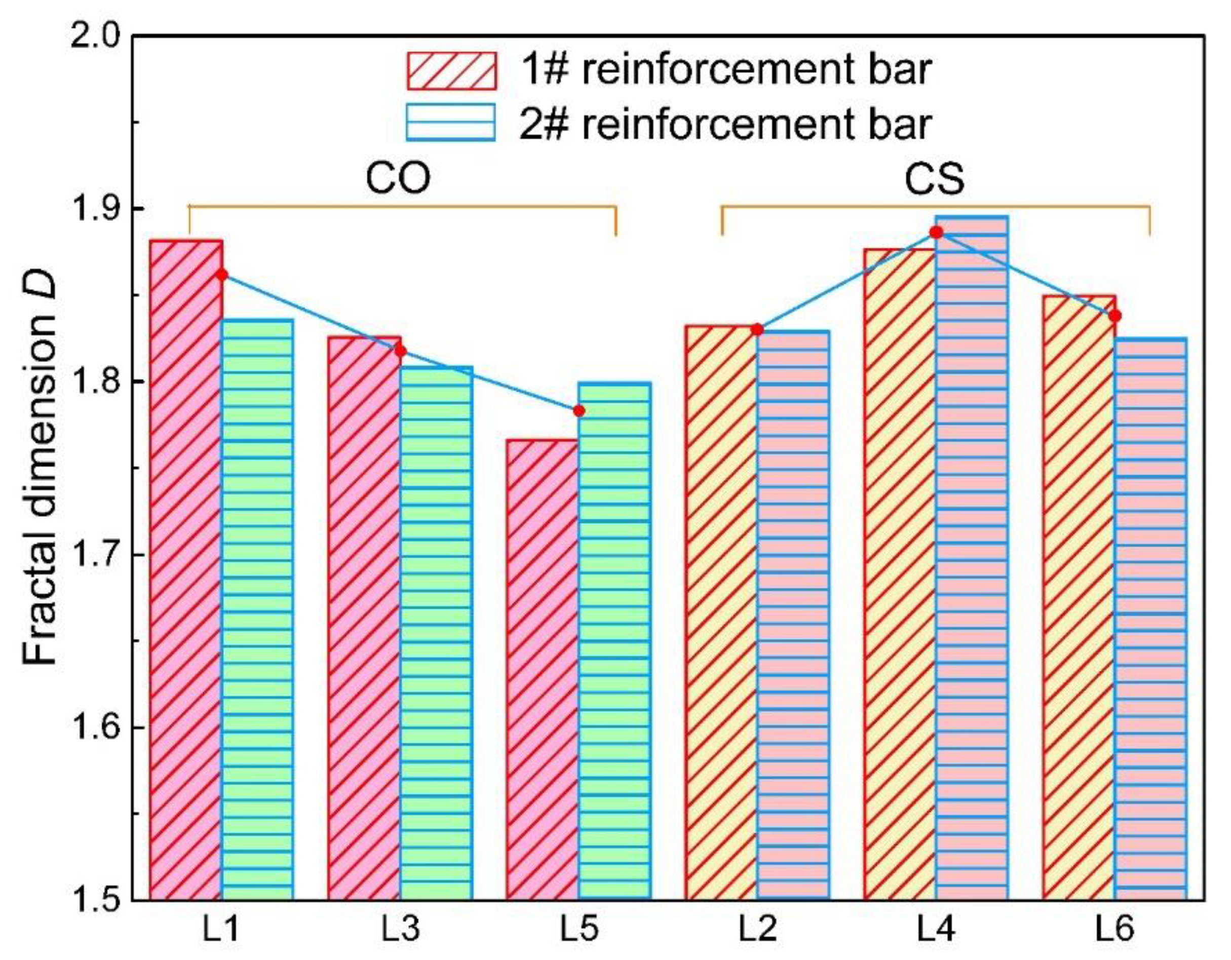 Materials 12 03919 g012