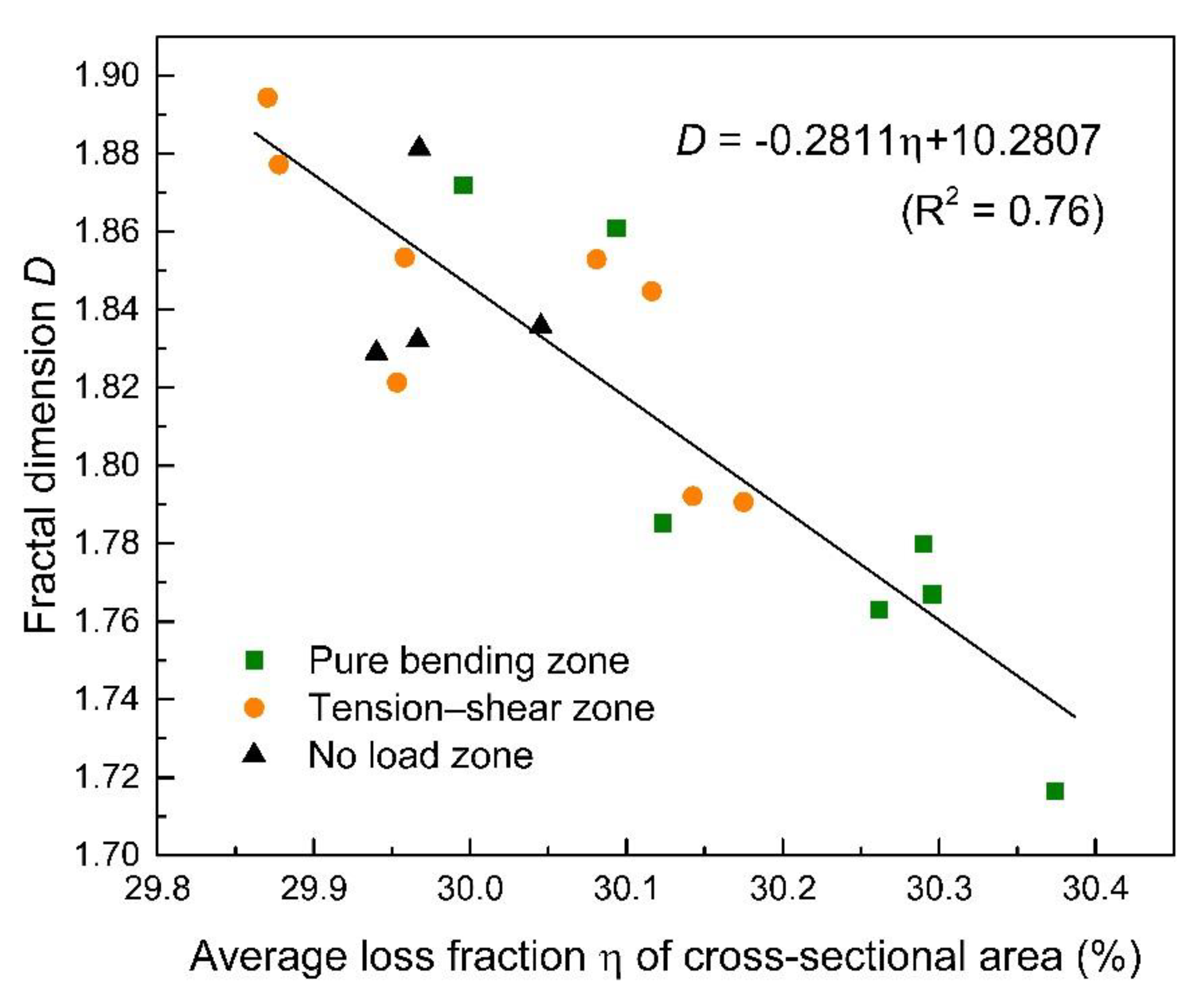 Materials 12 03919 g016