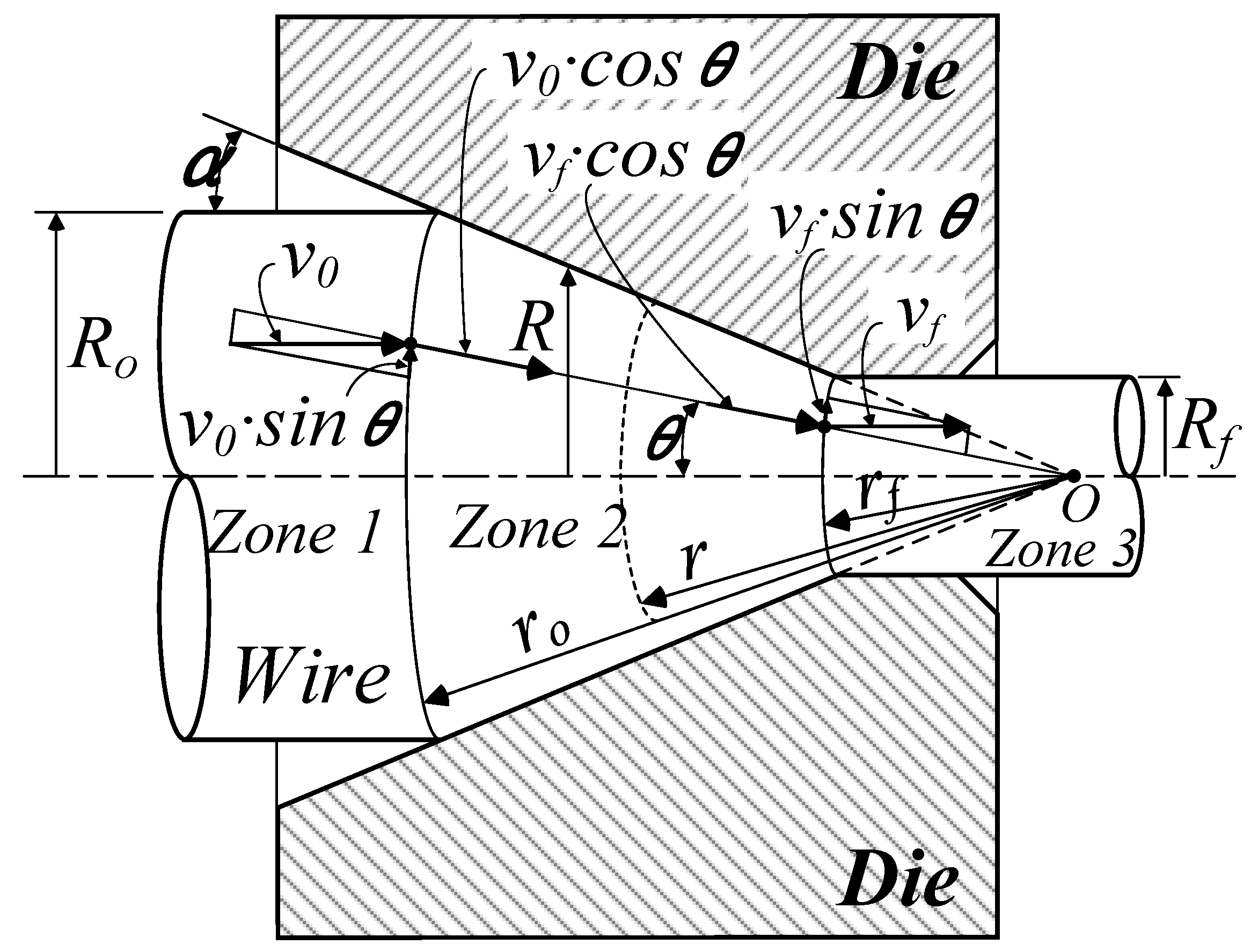 Materials 12 03923 g001
