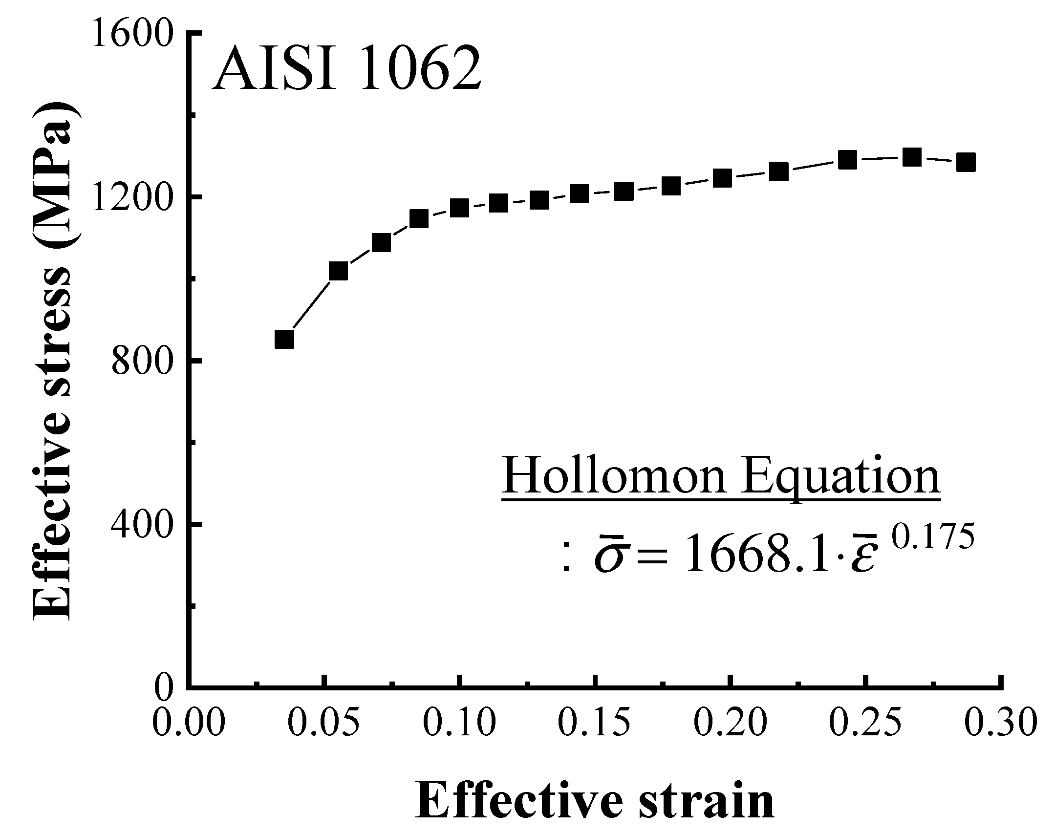 Materials 12 03923 g009