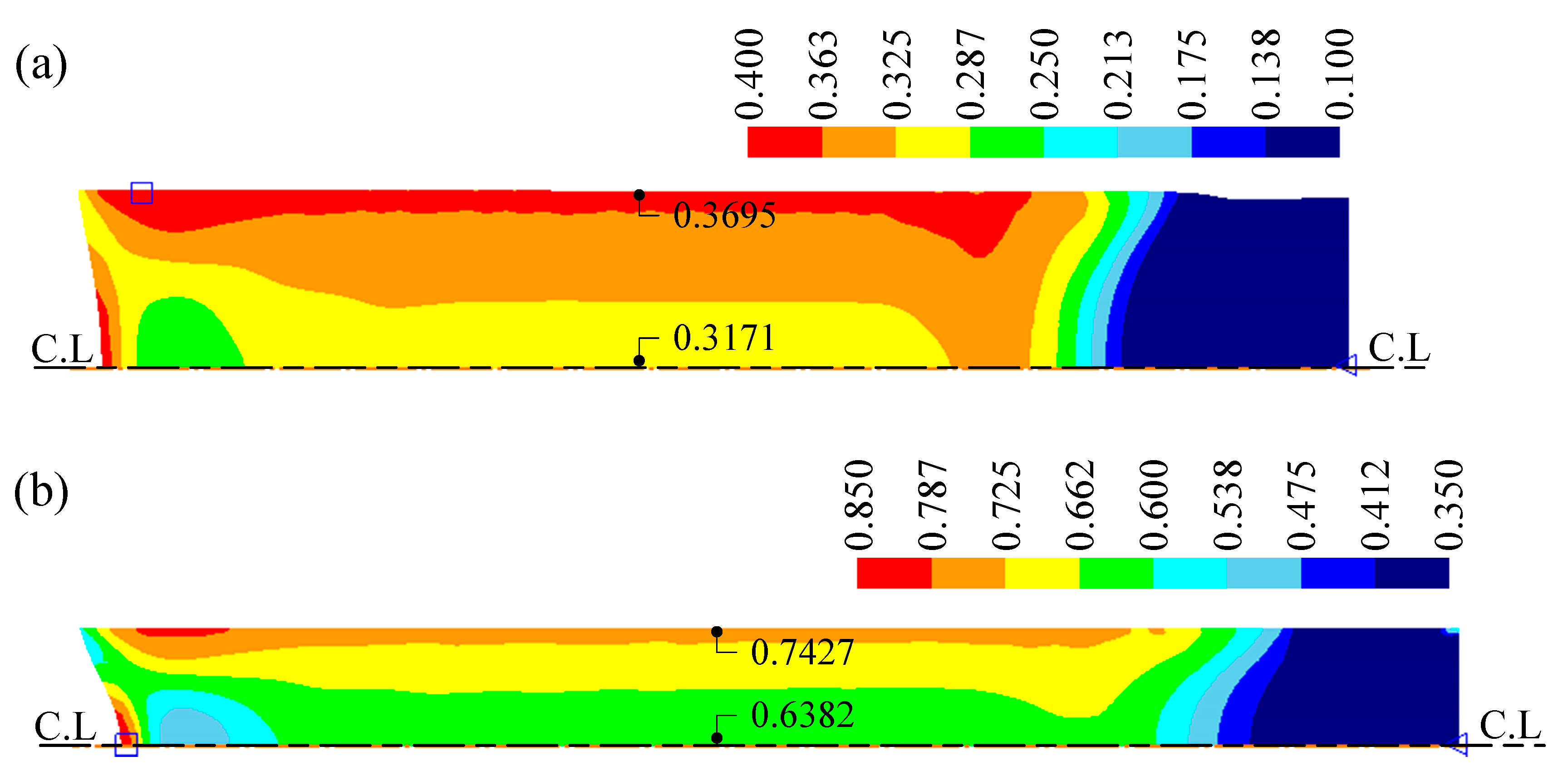 Materials 12 03923 g010