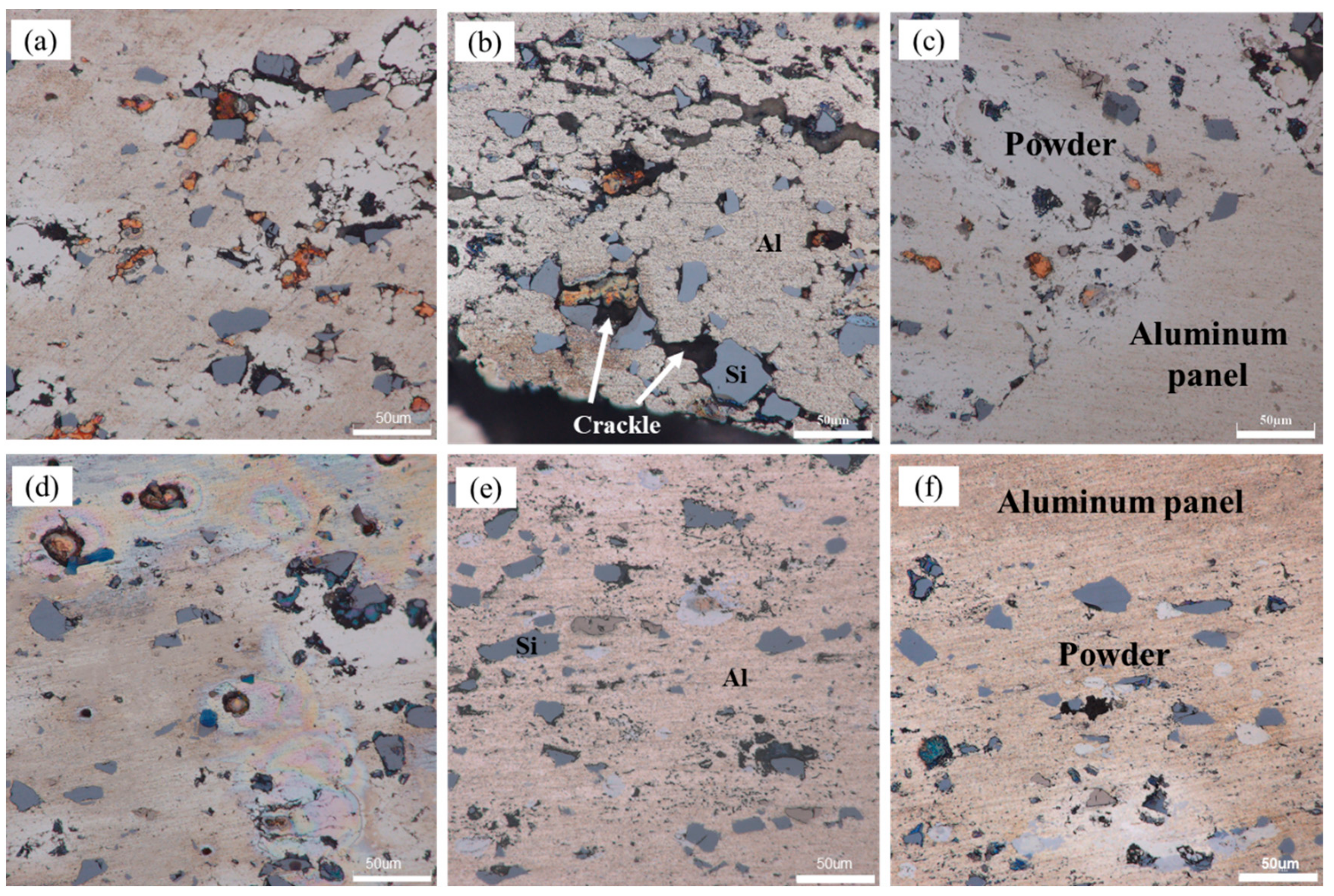 Materials Free Full Text Densification Mechanism For The