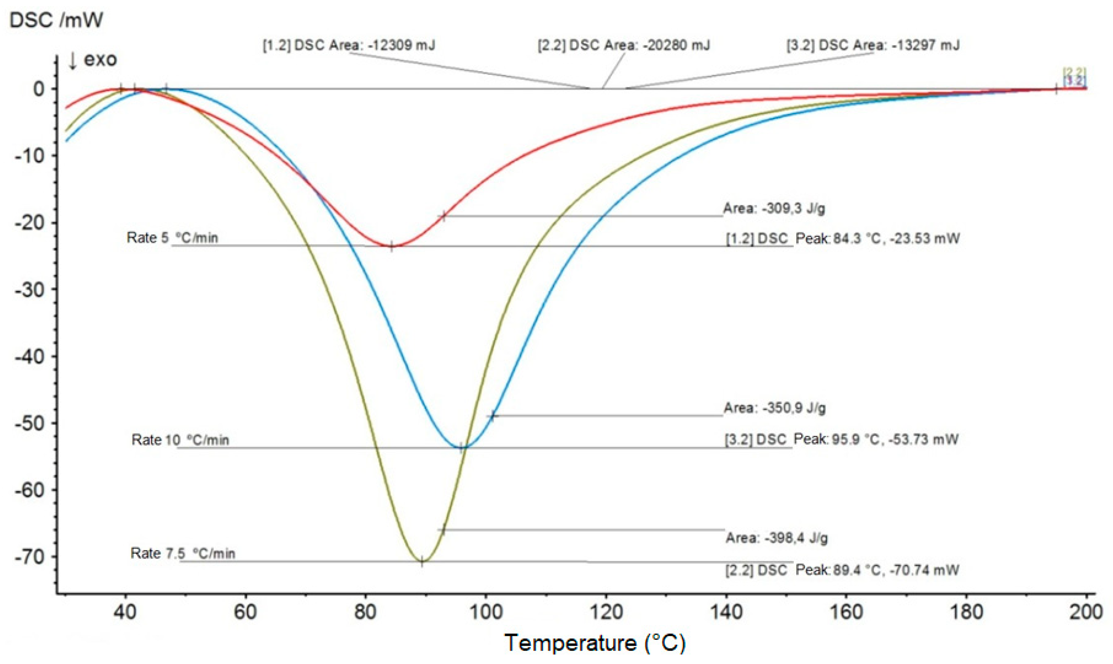 Materials 12 03939 g004