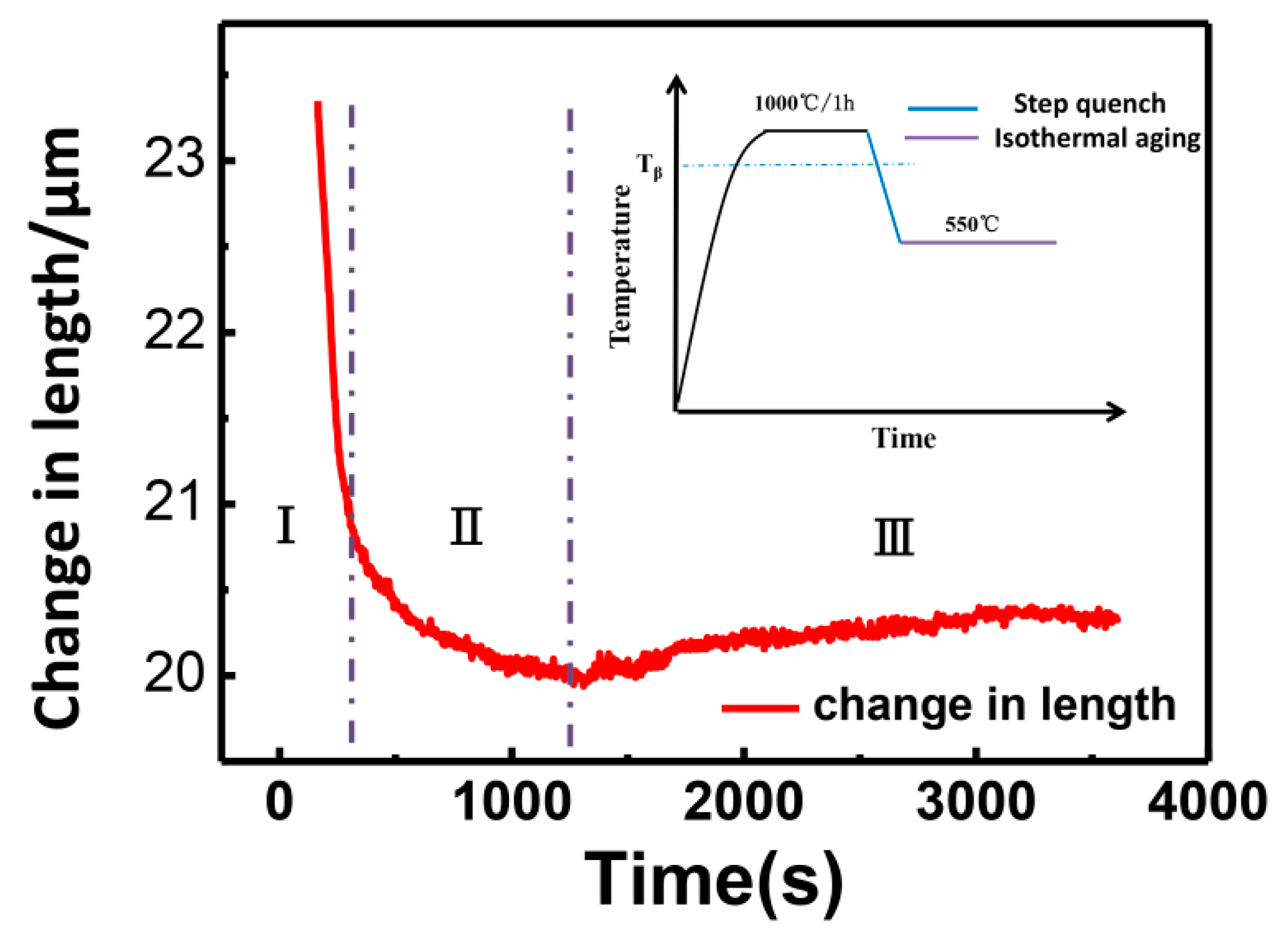 Materials 12 03950 g001