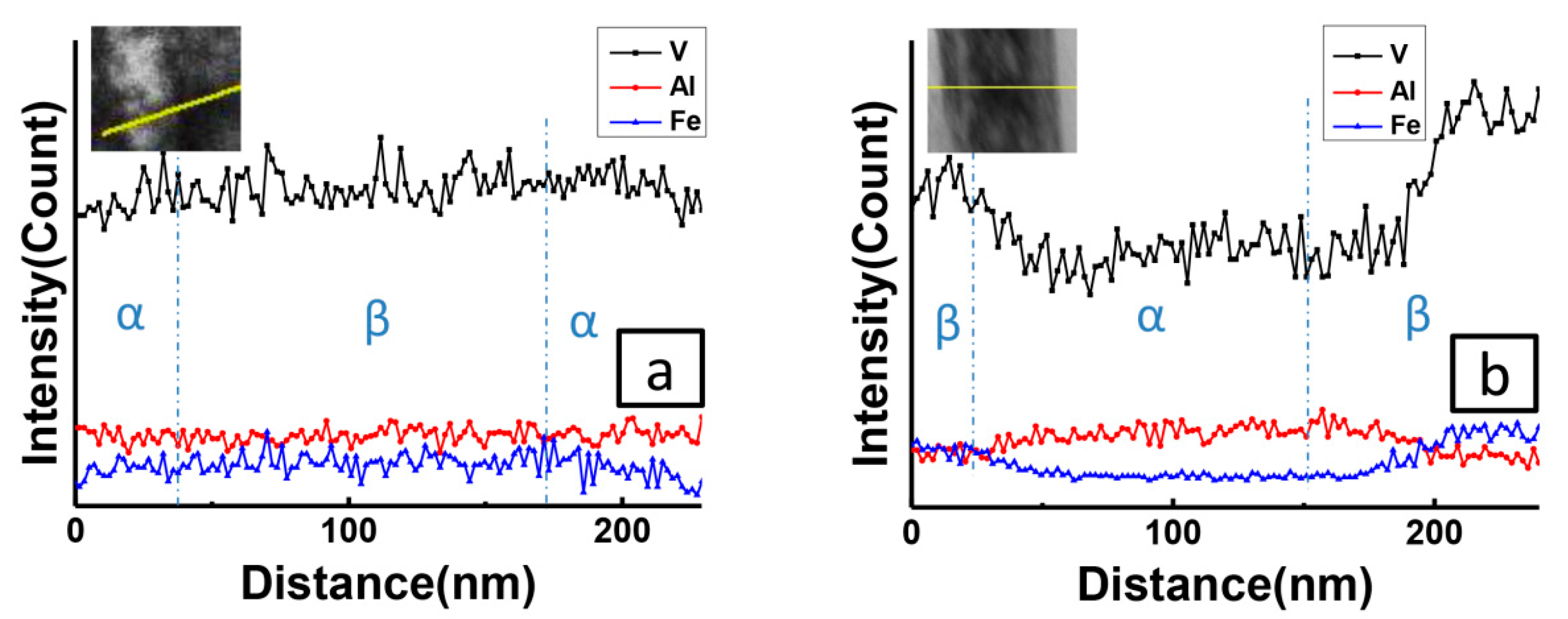 Materials 12 03950 g003