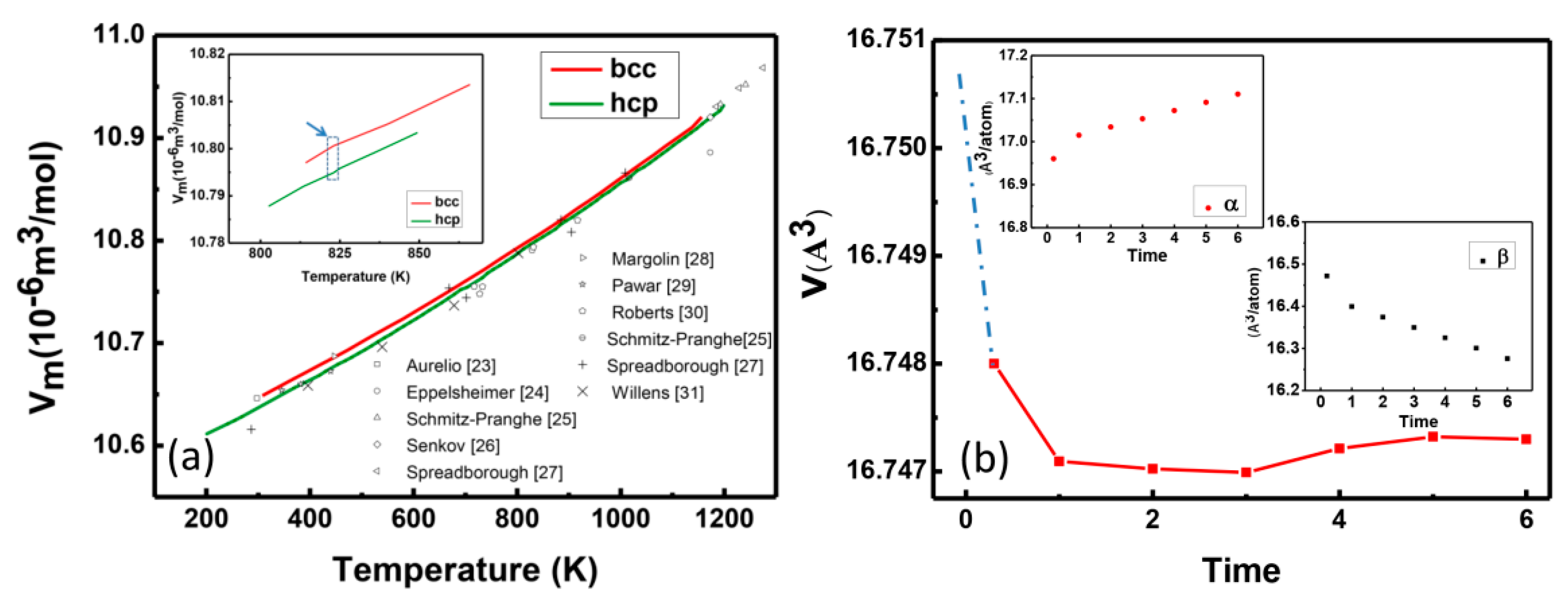 Materials 12 03950 g004