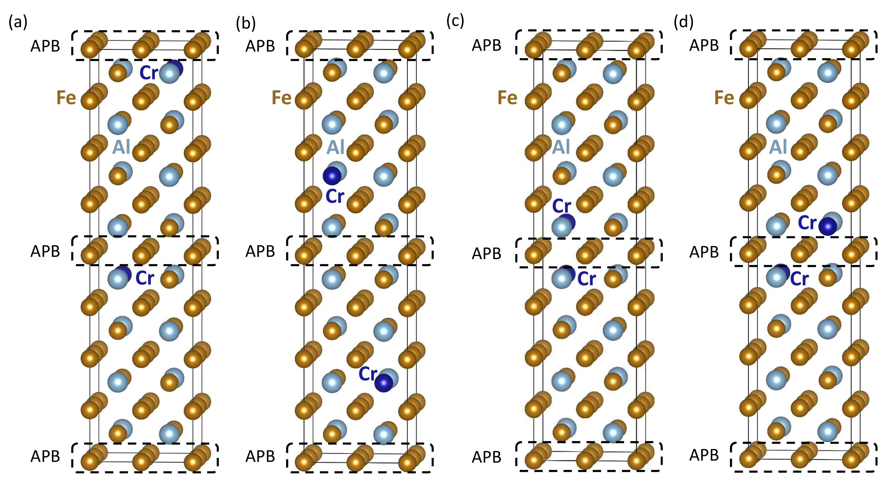 Materials 12 03954 g004