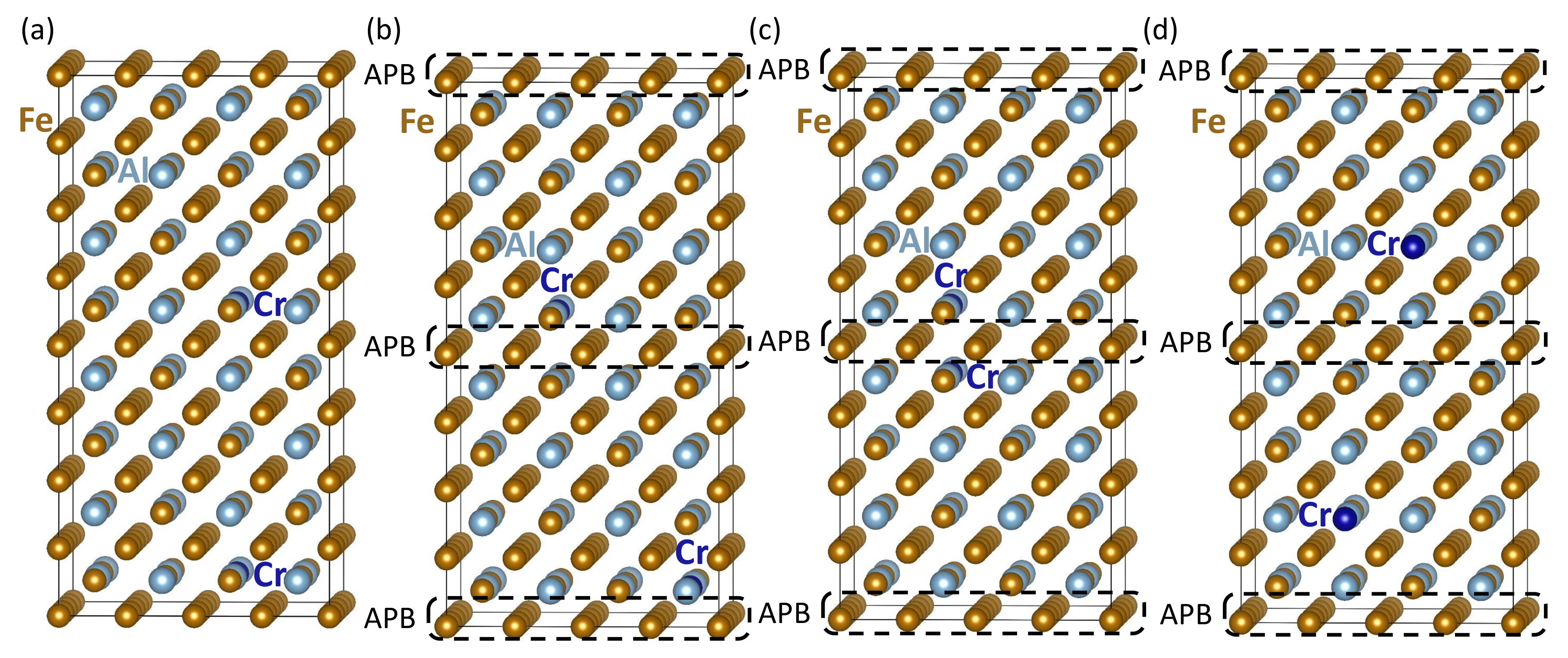 Materials 12 03954 g005