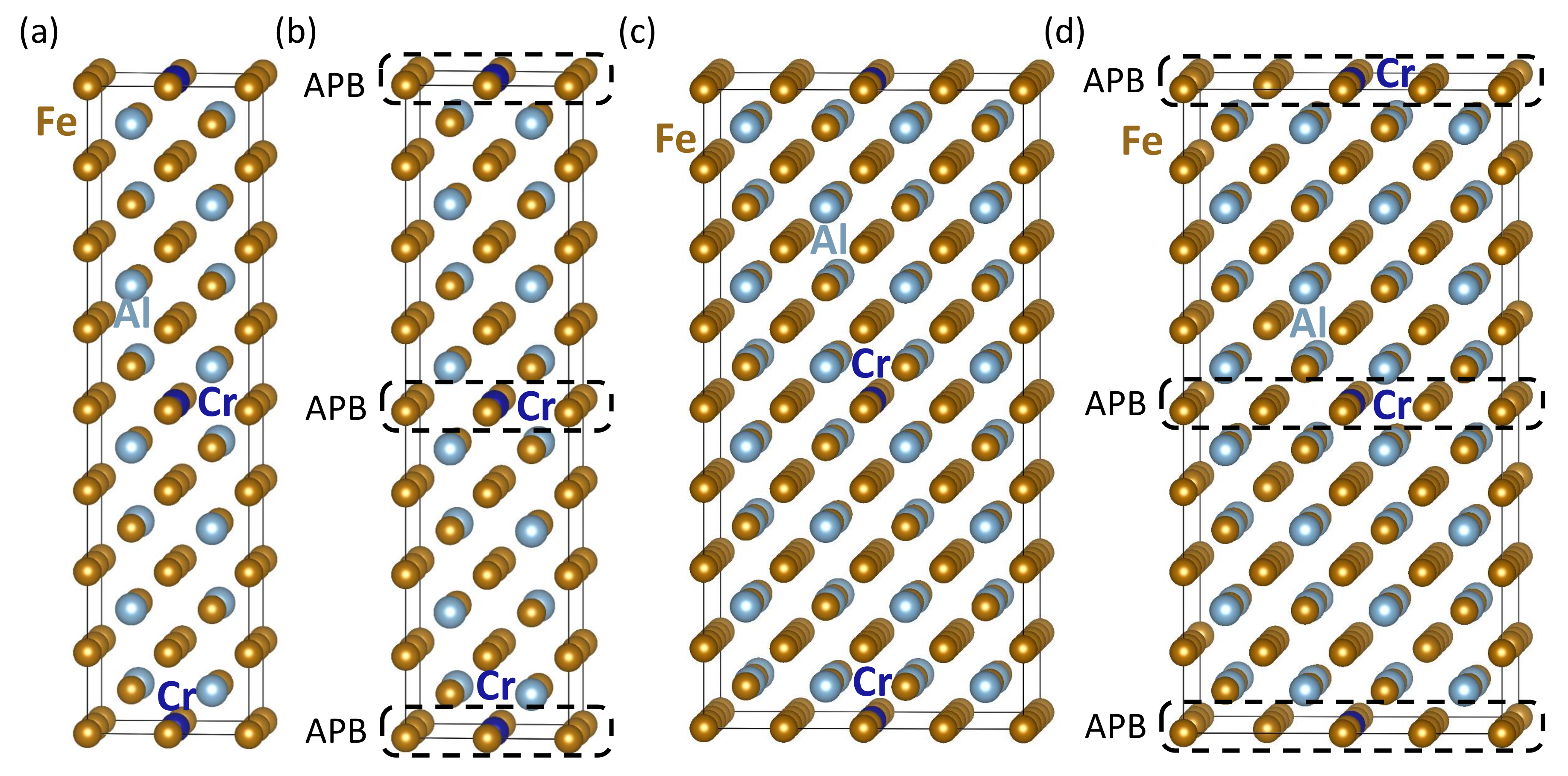 Materials 12 03954 g0a1