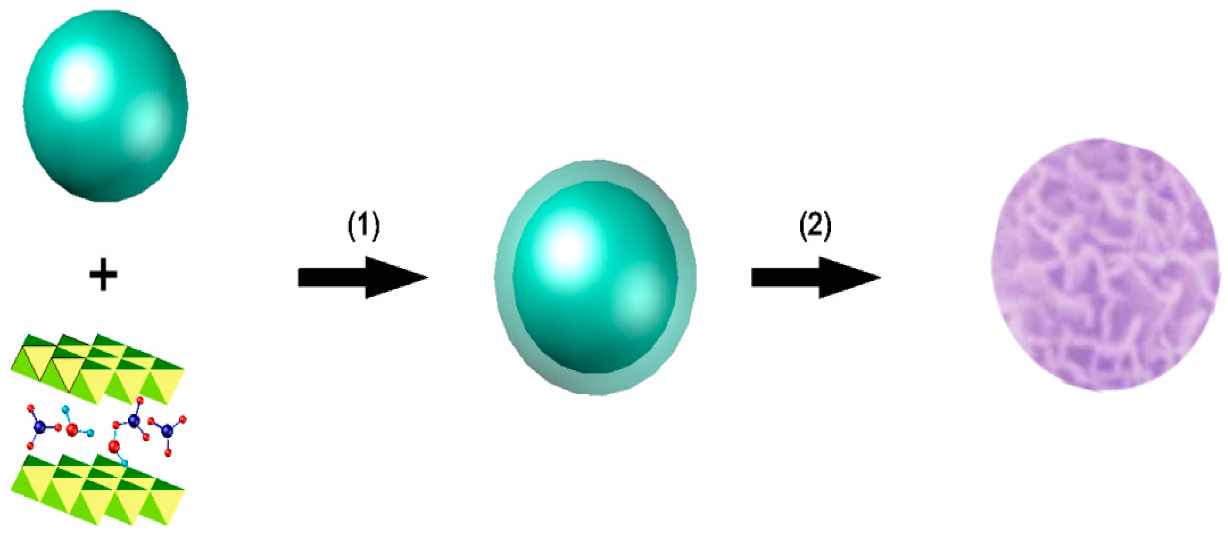 Materials 12 03978 g002