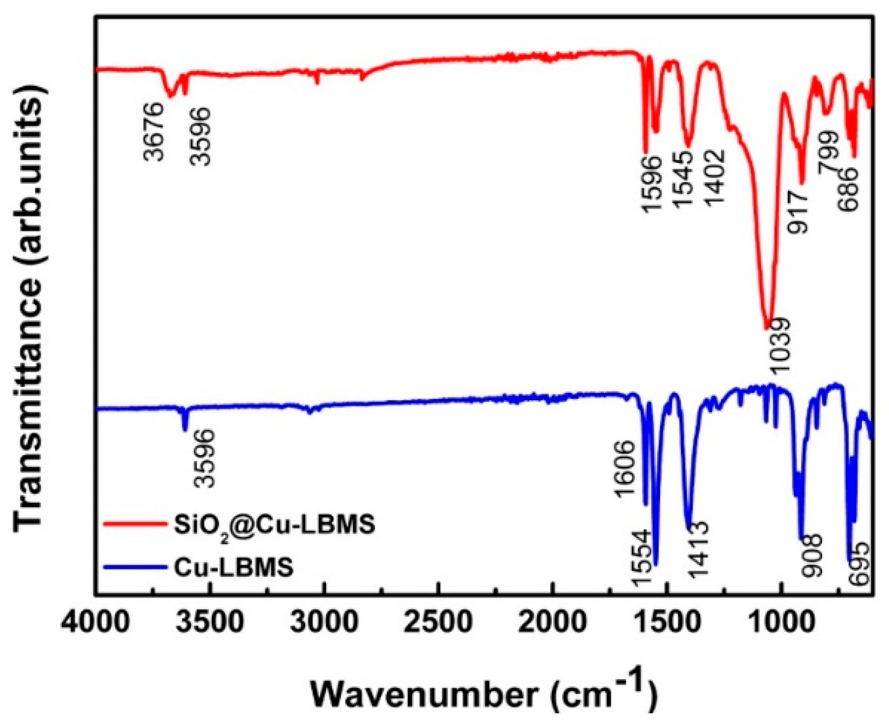 Materials 12 03978 g007