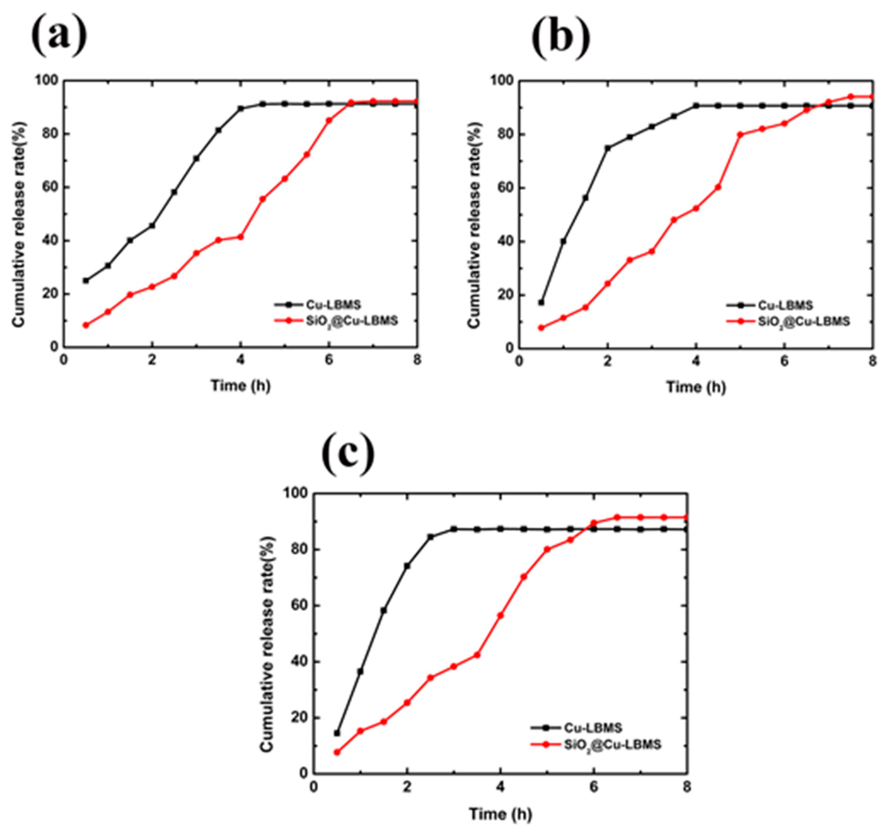Materials 12 03978 g008