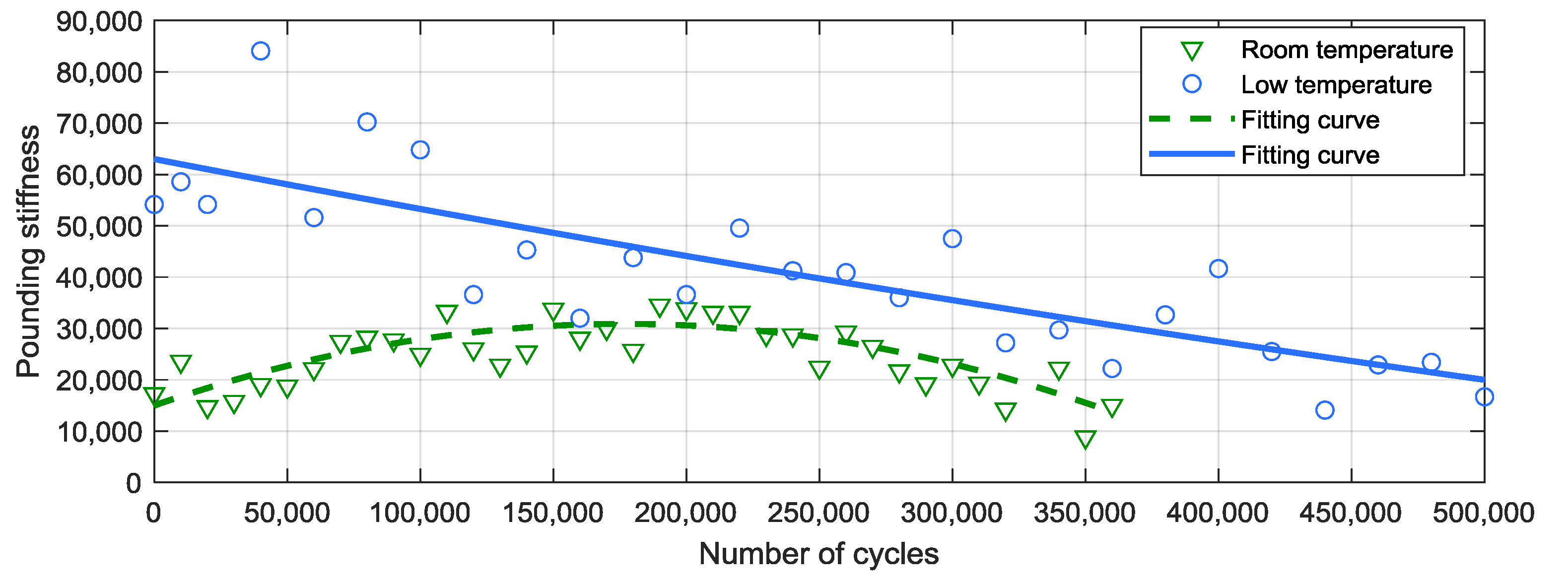 Materials 12 03986 g005 Materials 12 03986 g005
