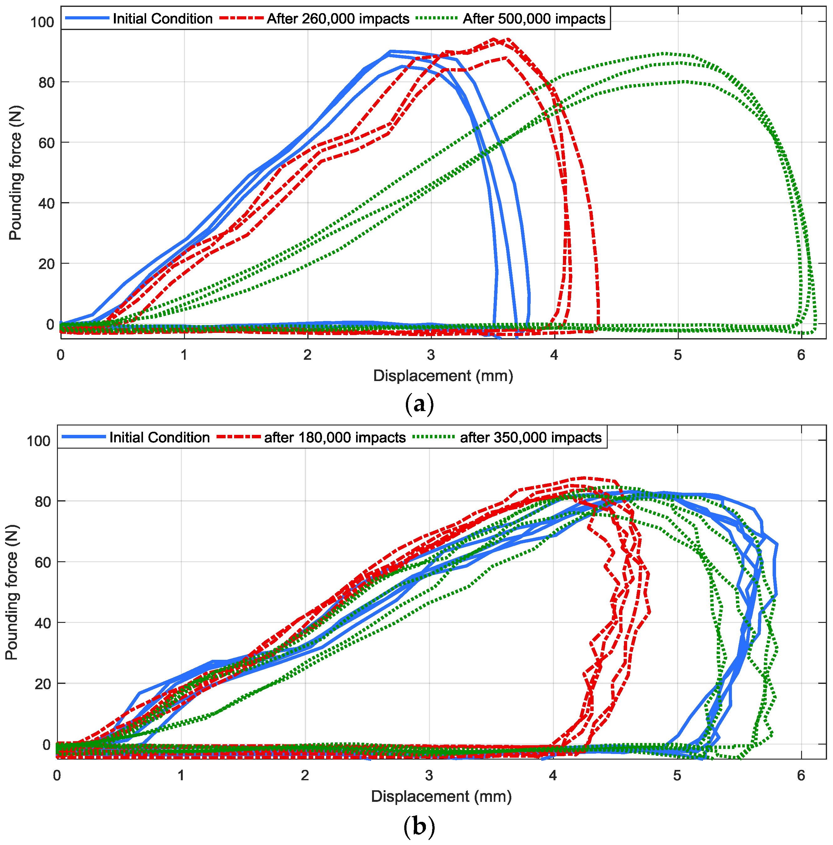 Materials 12 03986 g006 Materials 12 03986 g006