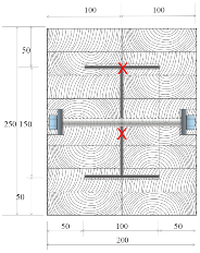Materials 12 04003 i002 Materials 12 04003 i002