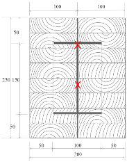 Materials 12 04003 i003 Materials 12 04003 i003