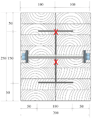 Materials 12 04003 i004 Materials 12 04003 i004