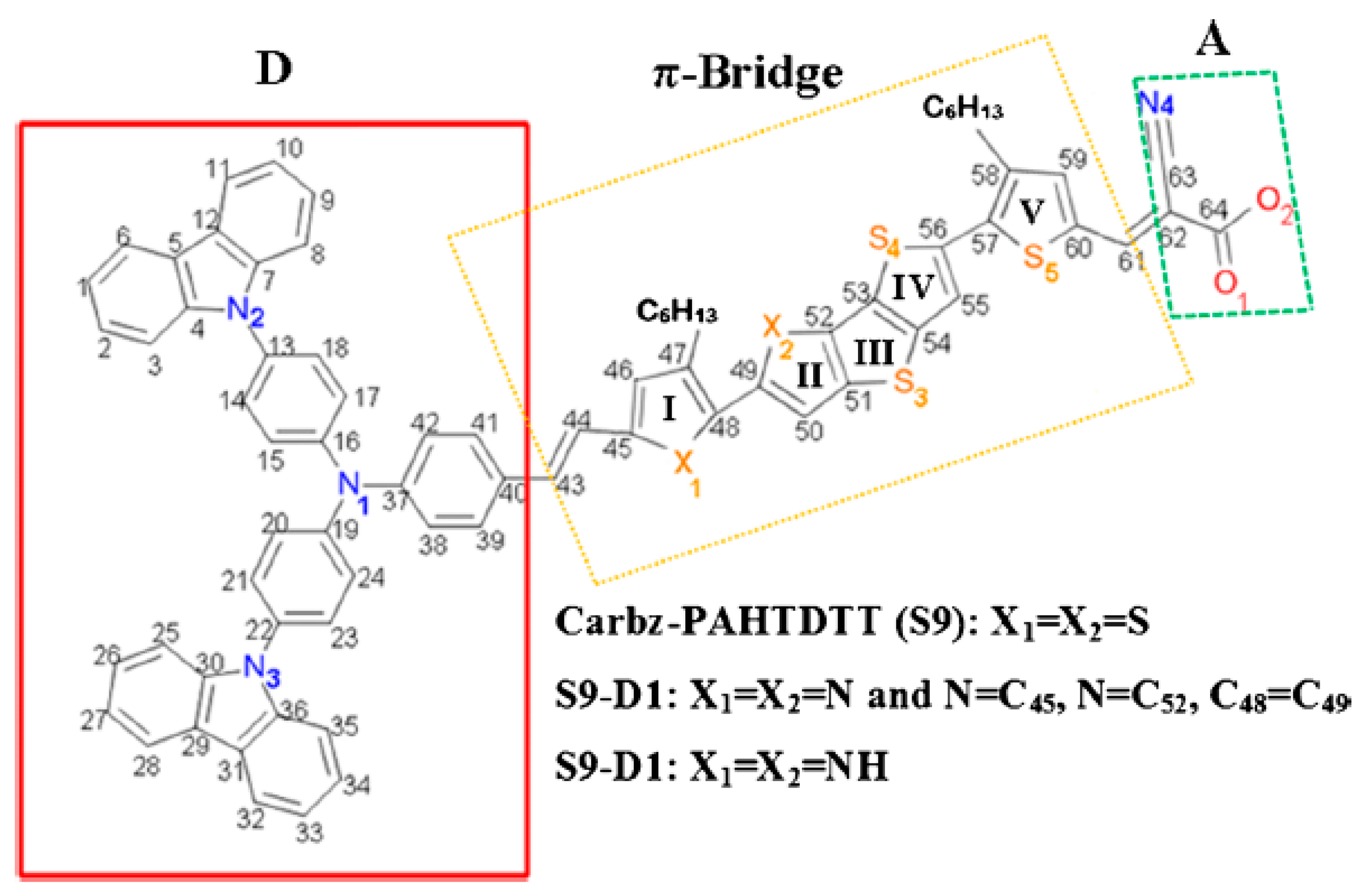 Materials 12 04024 g006