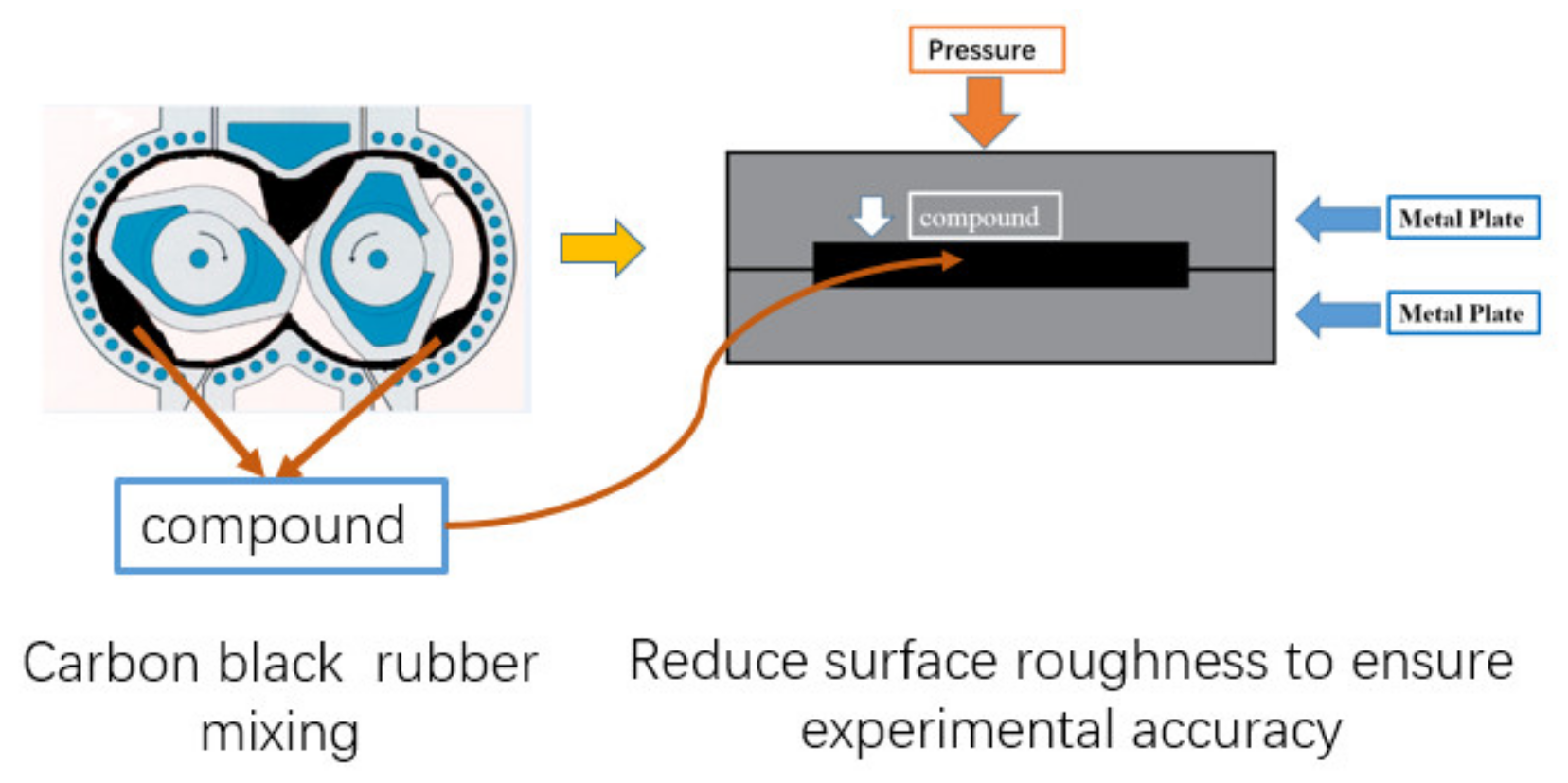 Materials 12 04029 g004 Materials 12 04029 g004