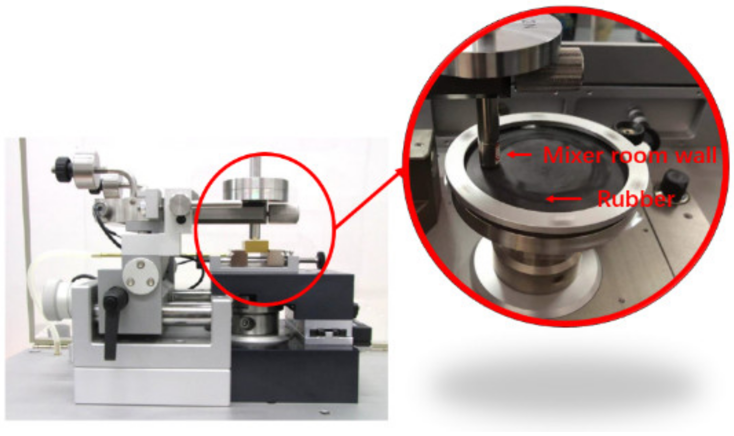 Materials 12 04029 g005 Materials 12 04029 g005