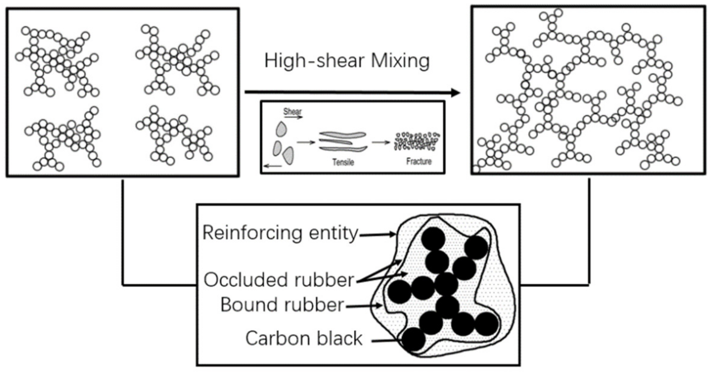 Materials 12 04029 g010 Materials 12 04029 g010
