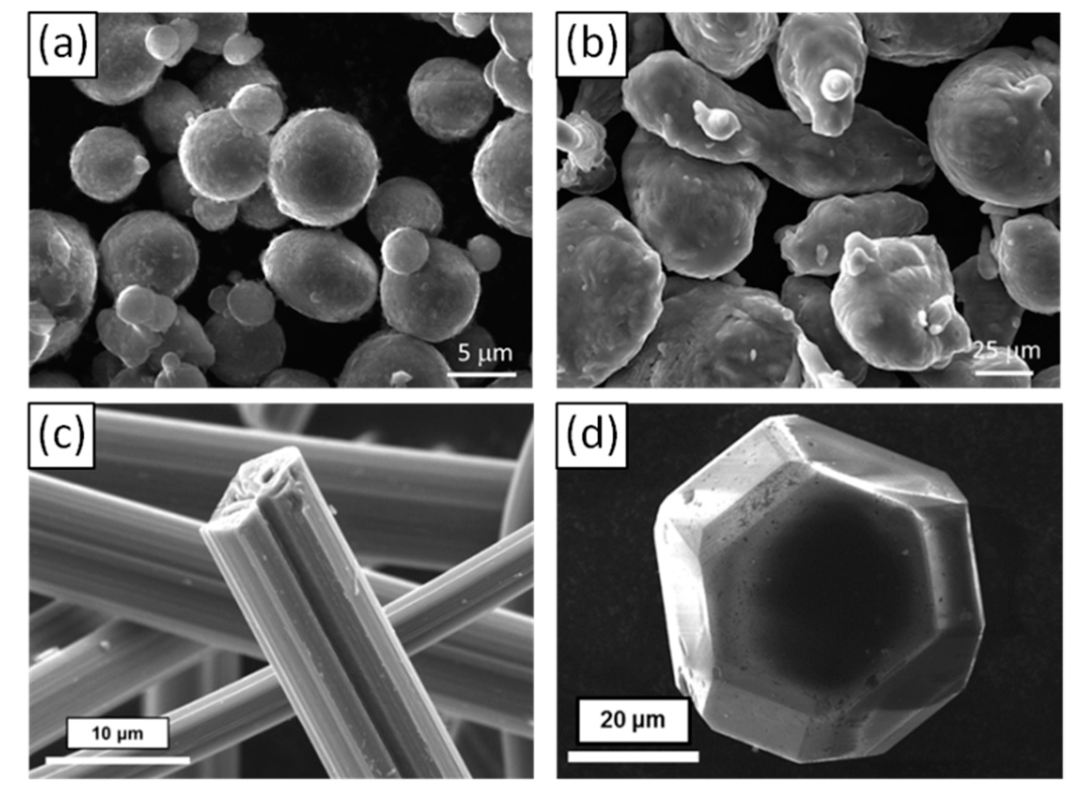 Materials 12 04030 g001