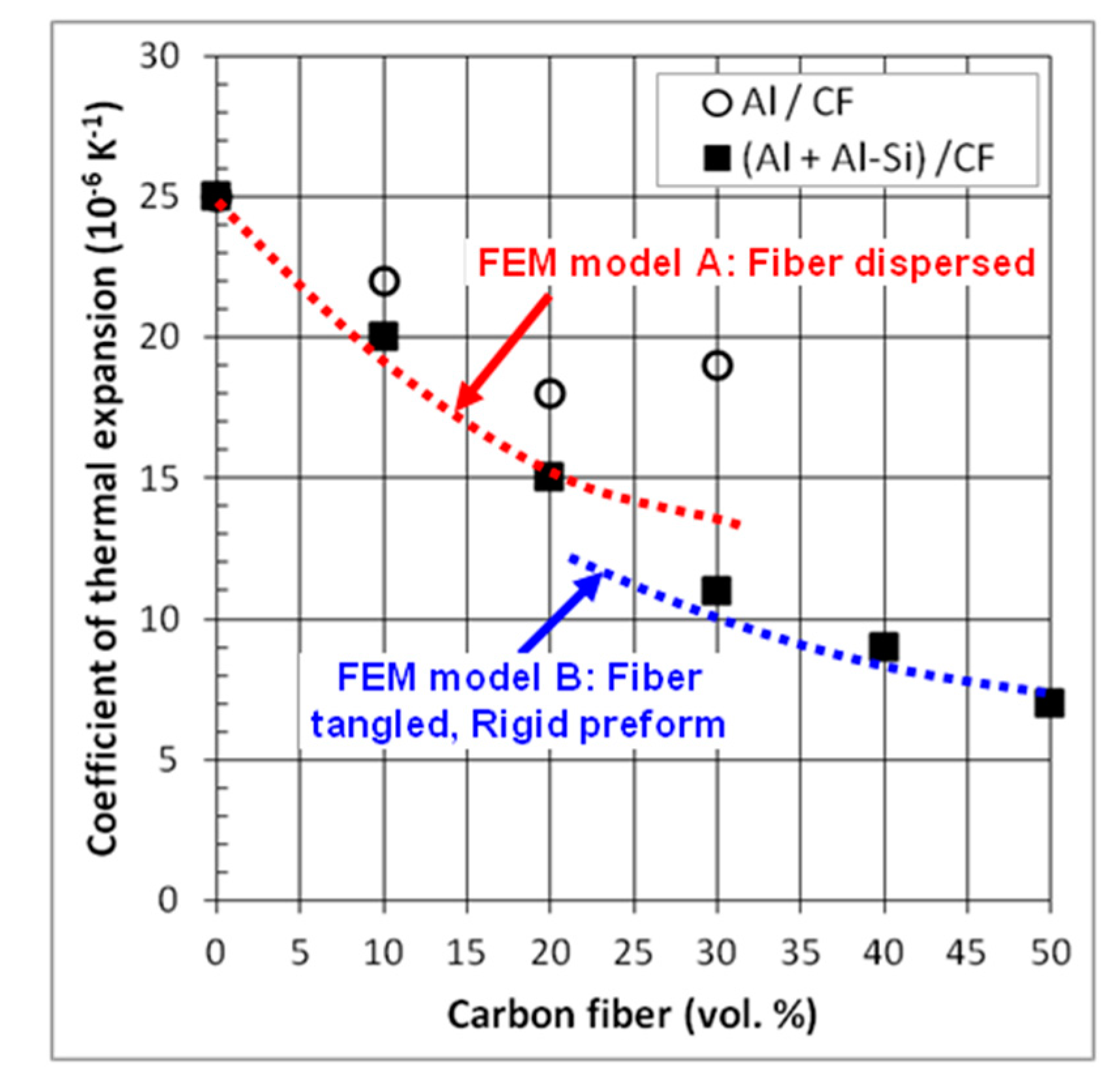 Materials 12 04030 g008