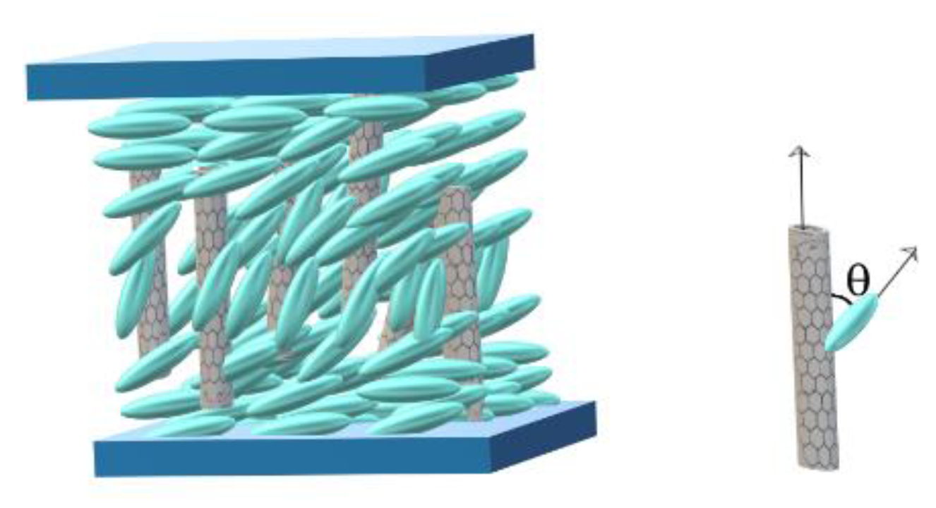 Materials 12 04031 g002