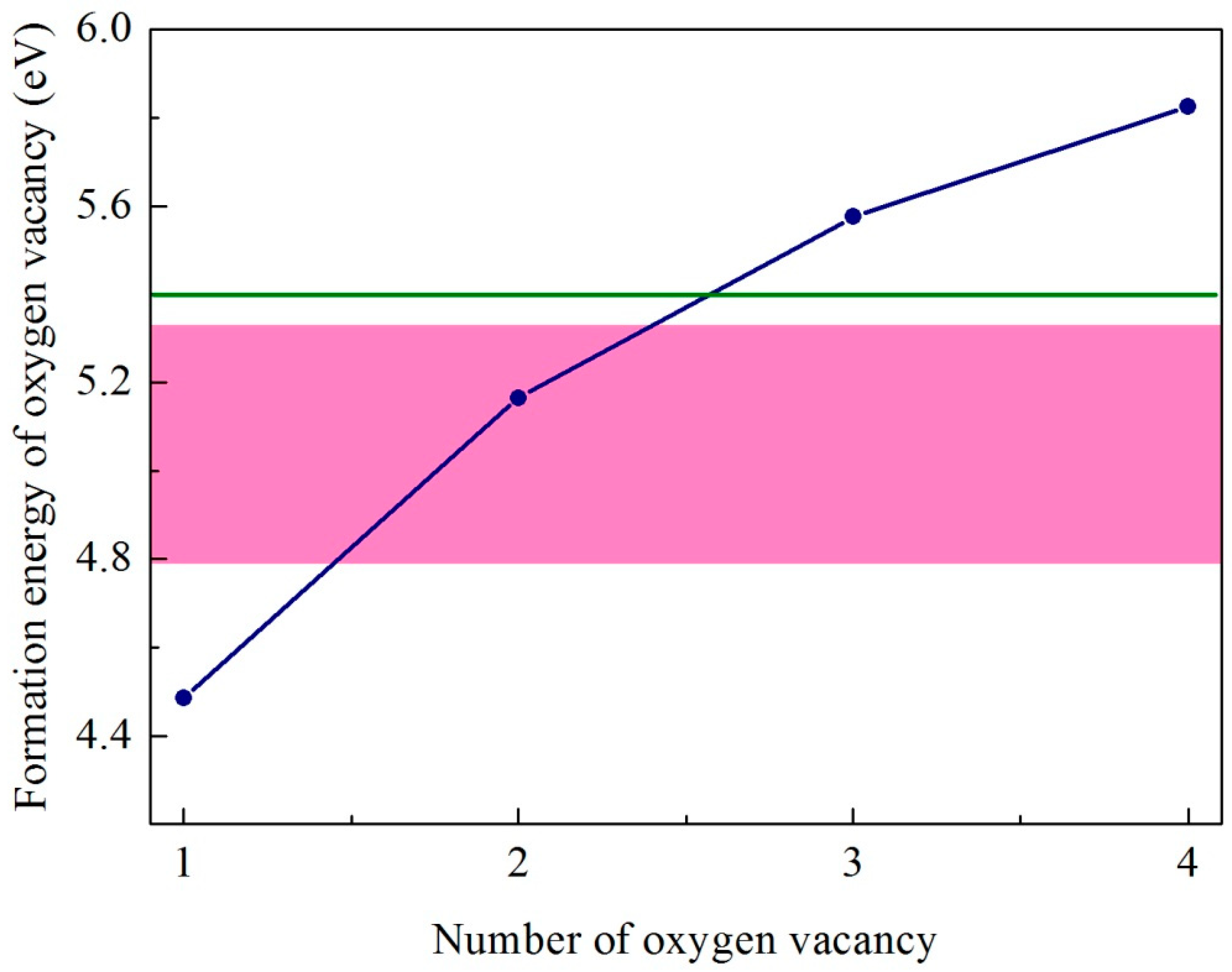 Materials 12 04041 g002