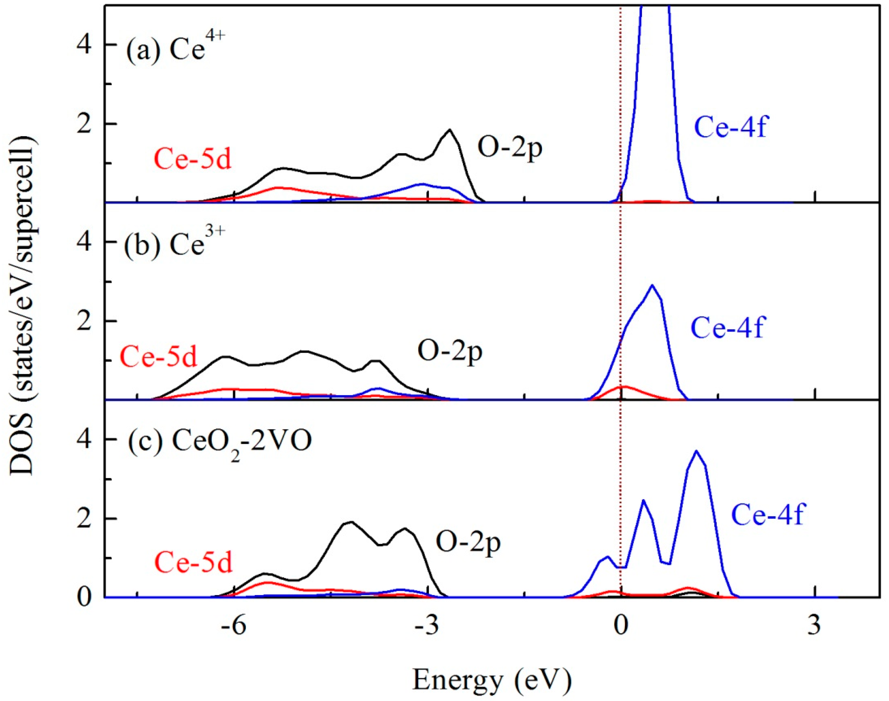 Materials 12 04041 g004